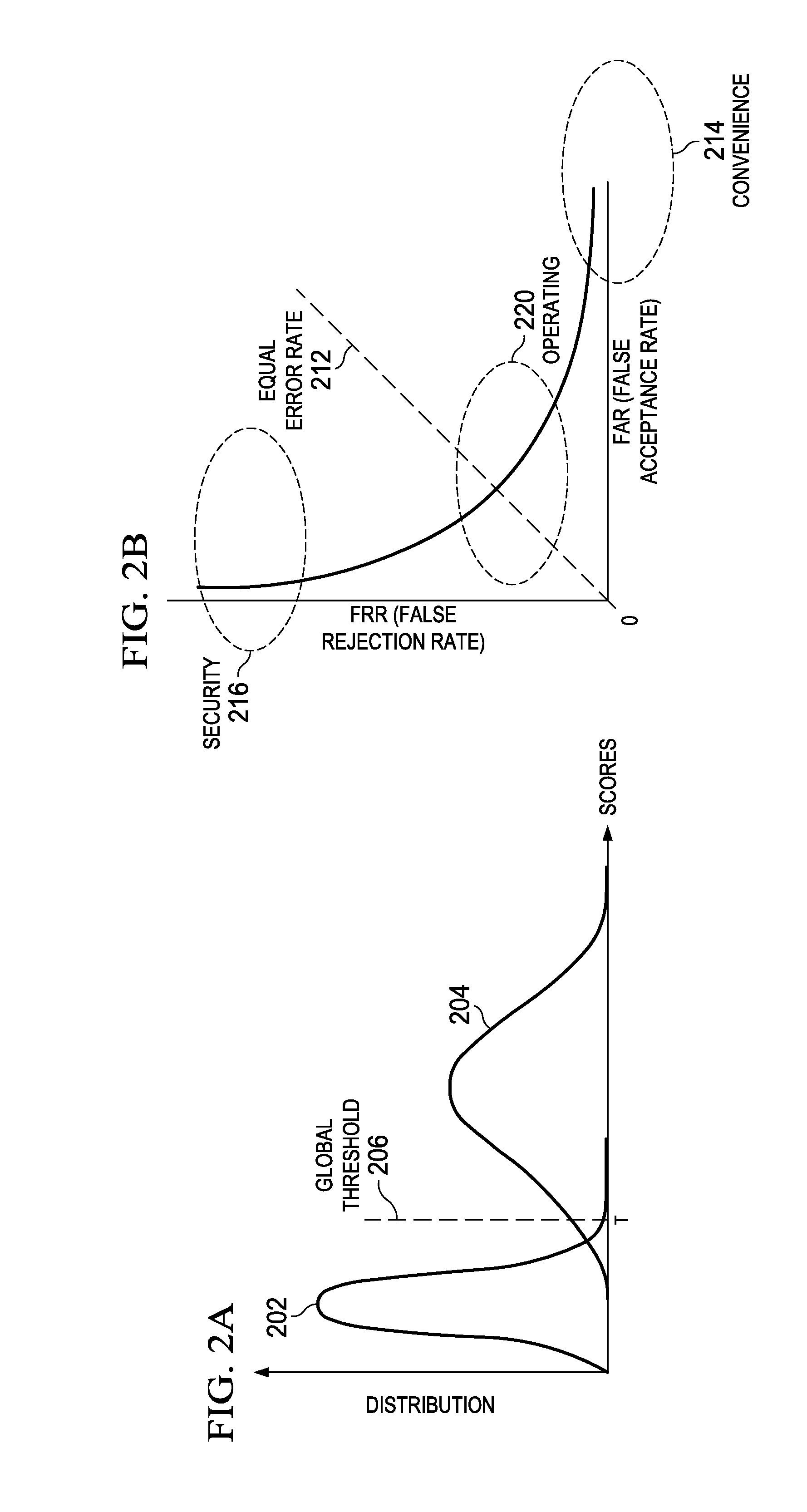 Context Aware Sound Signature Detection