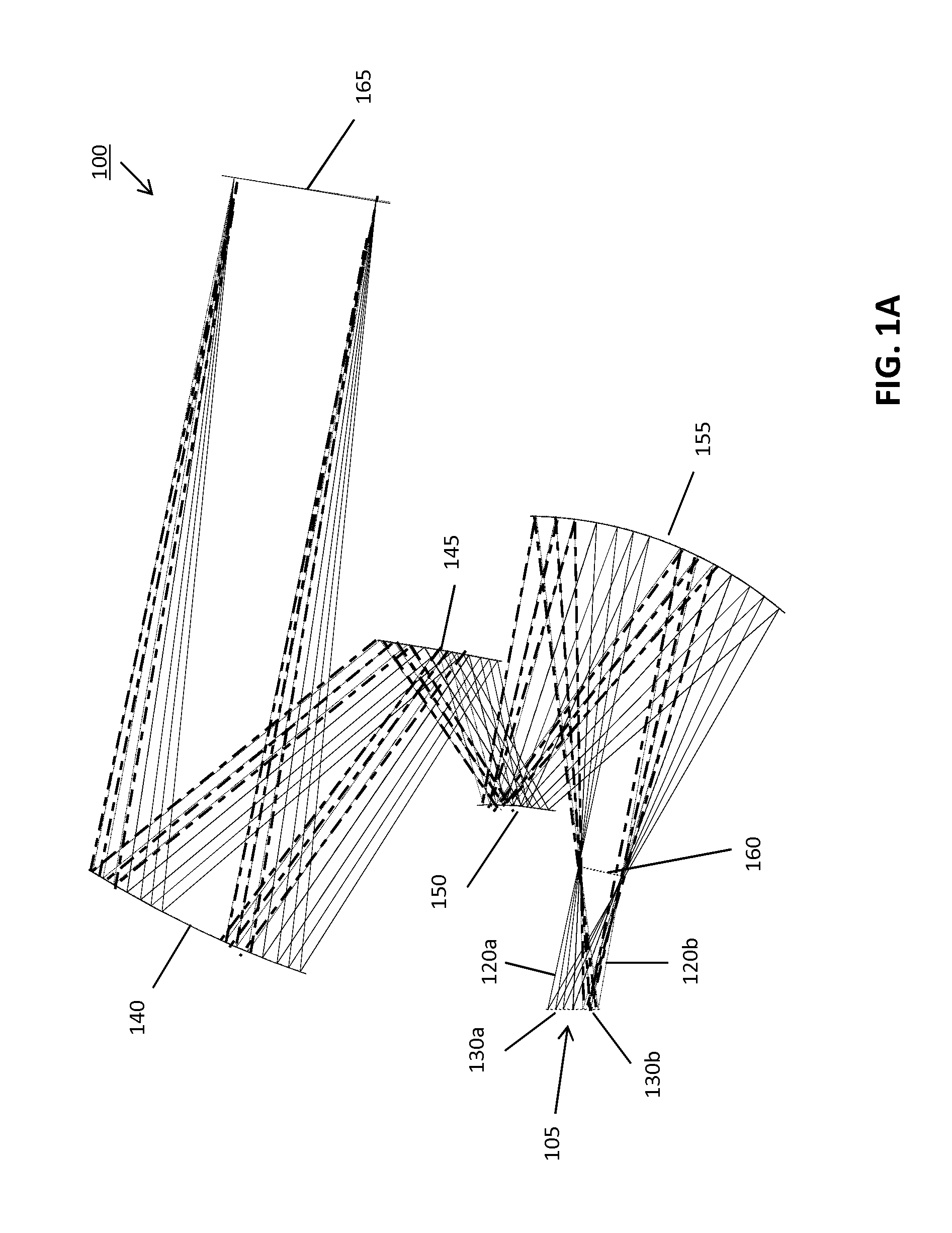 Optical forms for multi-channel double-pass dispersive spectrometers