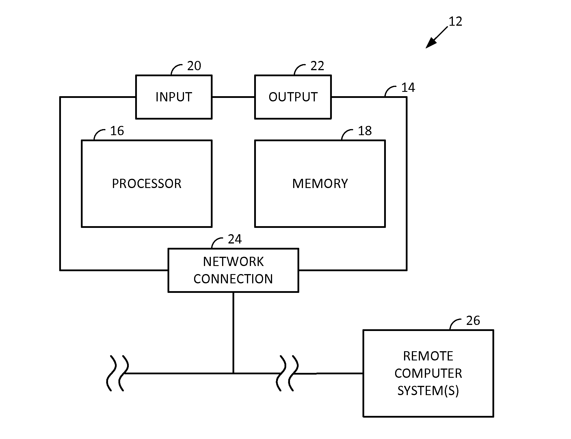 Smartphone-based methods and systems