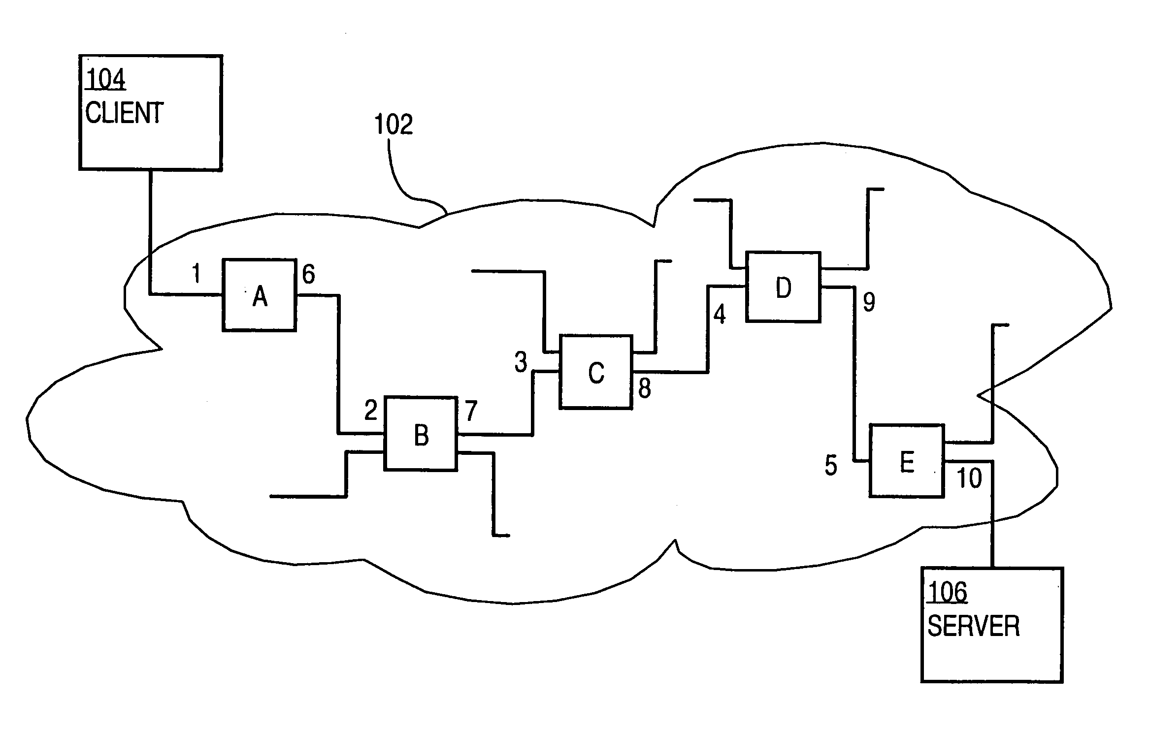 Server load balancing using IP option field approach to identify route to selected server