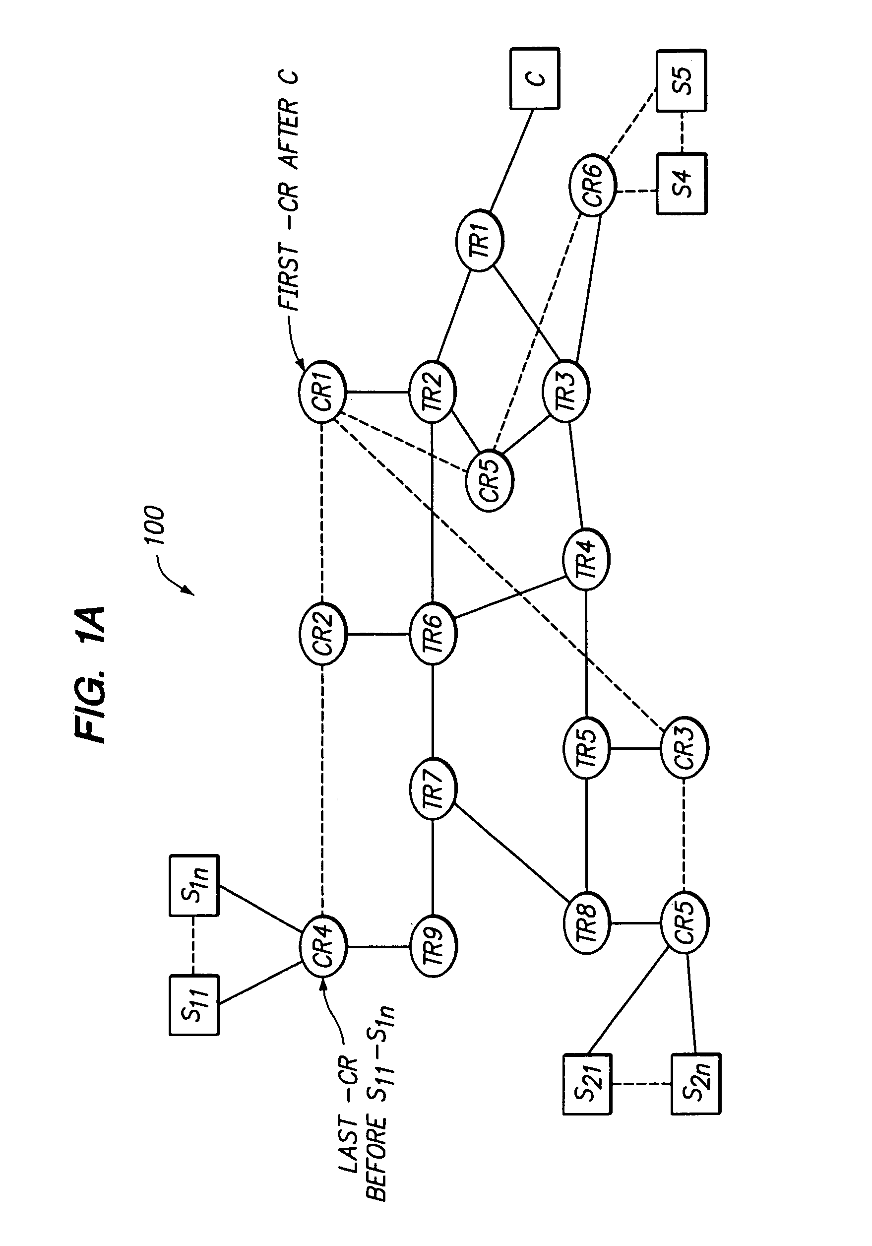 Server load balancing using IP option field approach to identify route to selected server