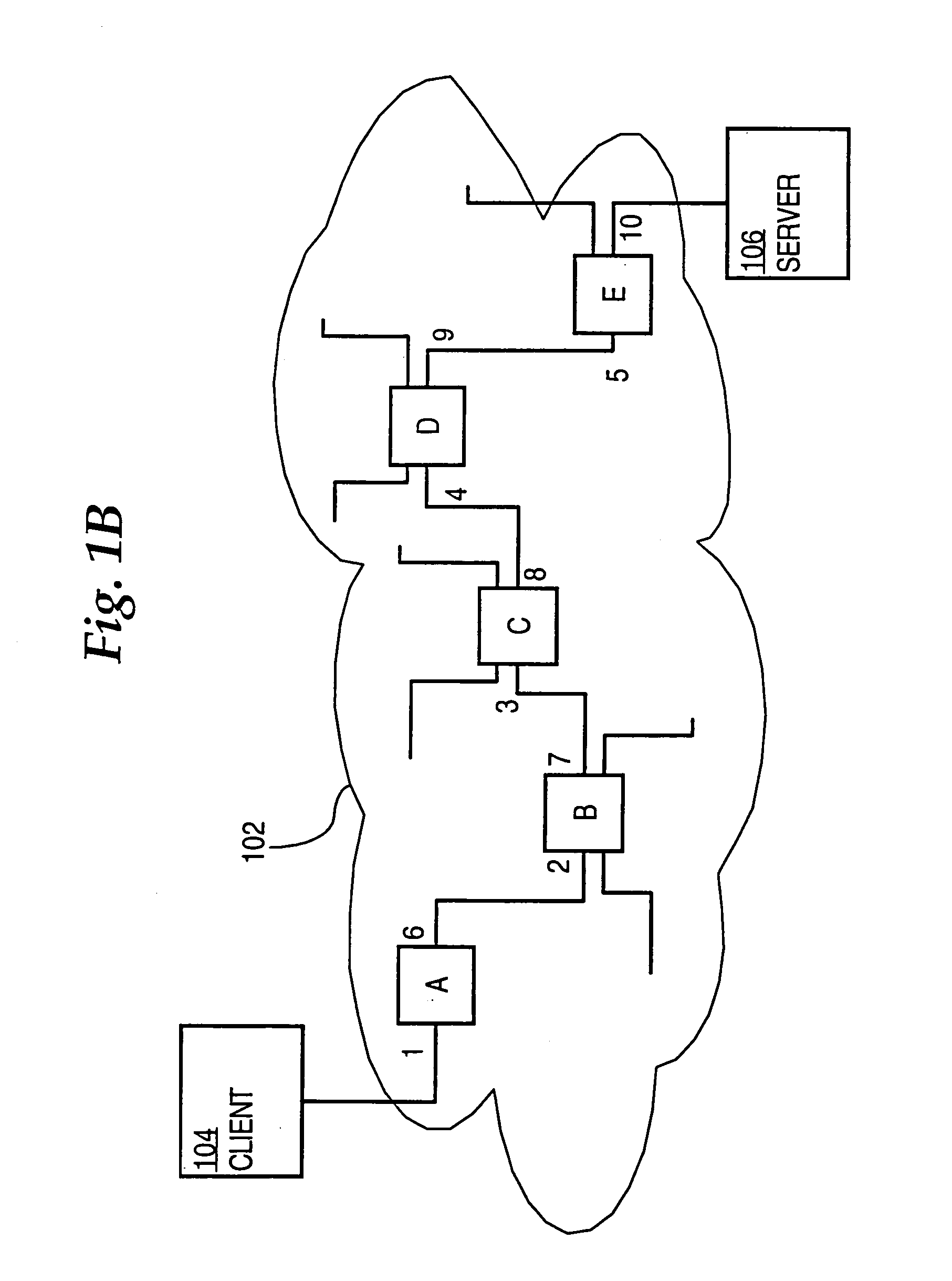 Server load balancing using IP option field approach to identify route to selected server