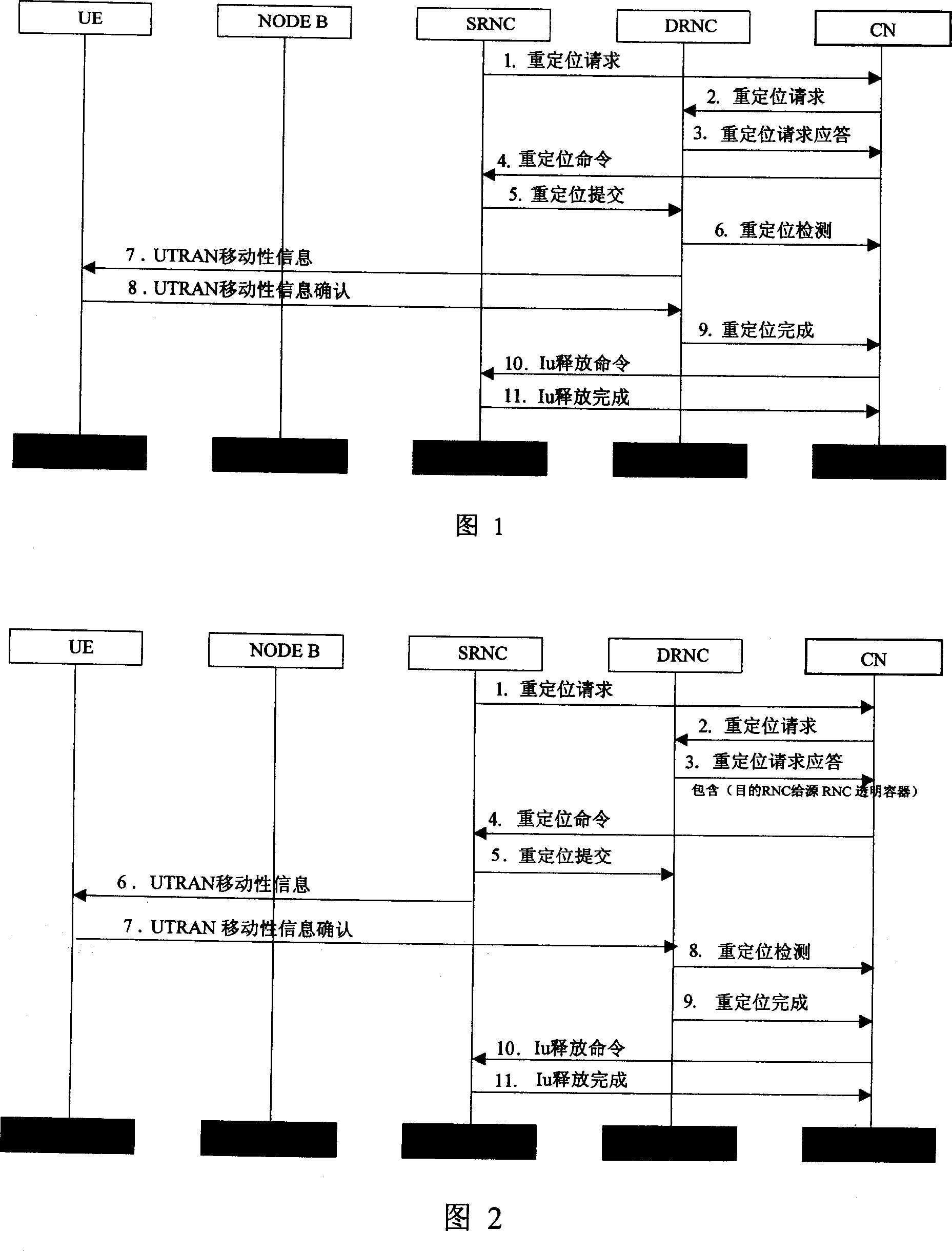 Service wireless network subsystem repositioning method