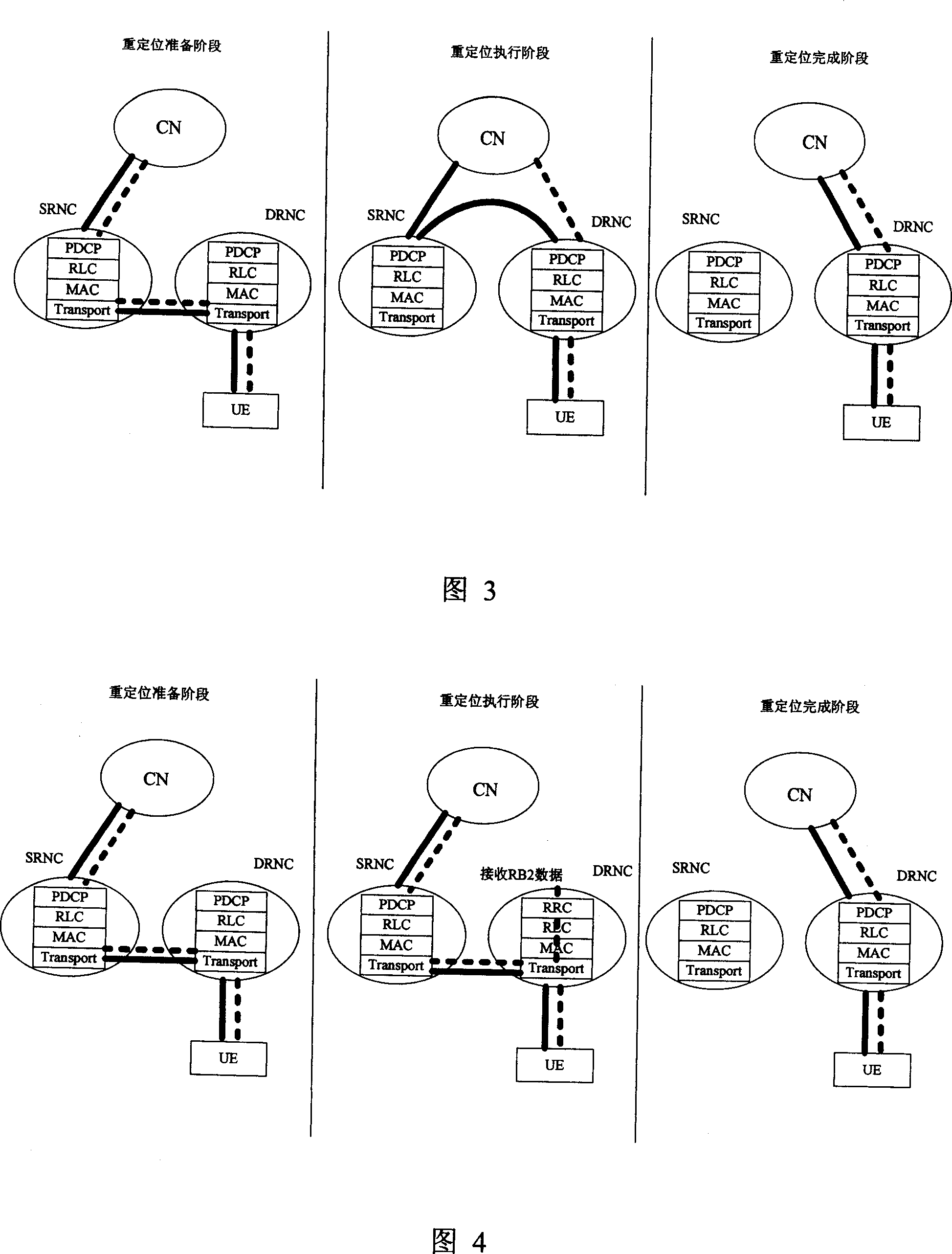 Service wireless network subsystem repositioning method