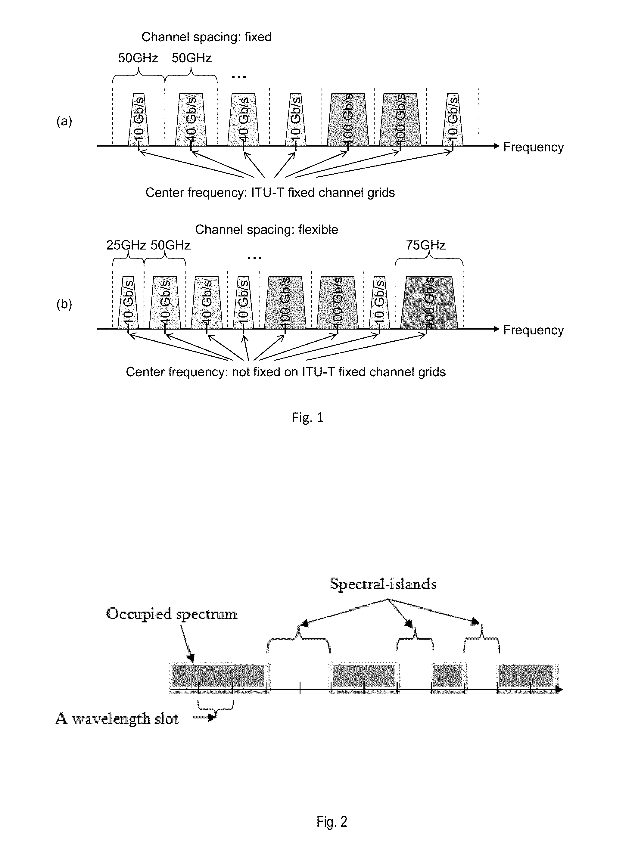 Spectrum Aware Rate Selection Procedure for Optical Channels in Flexible WDM Networks