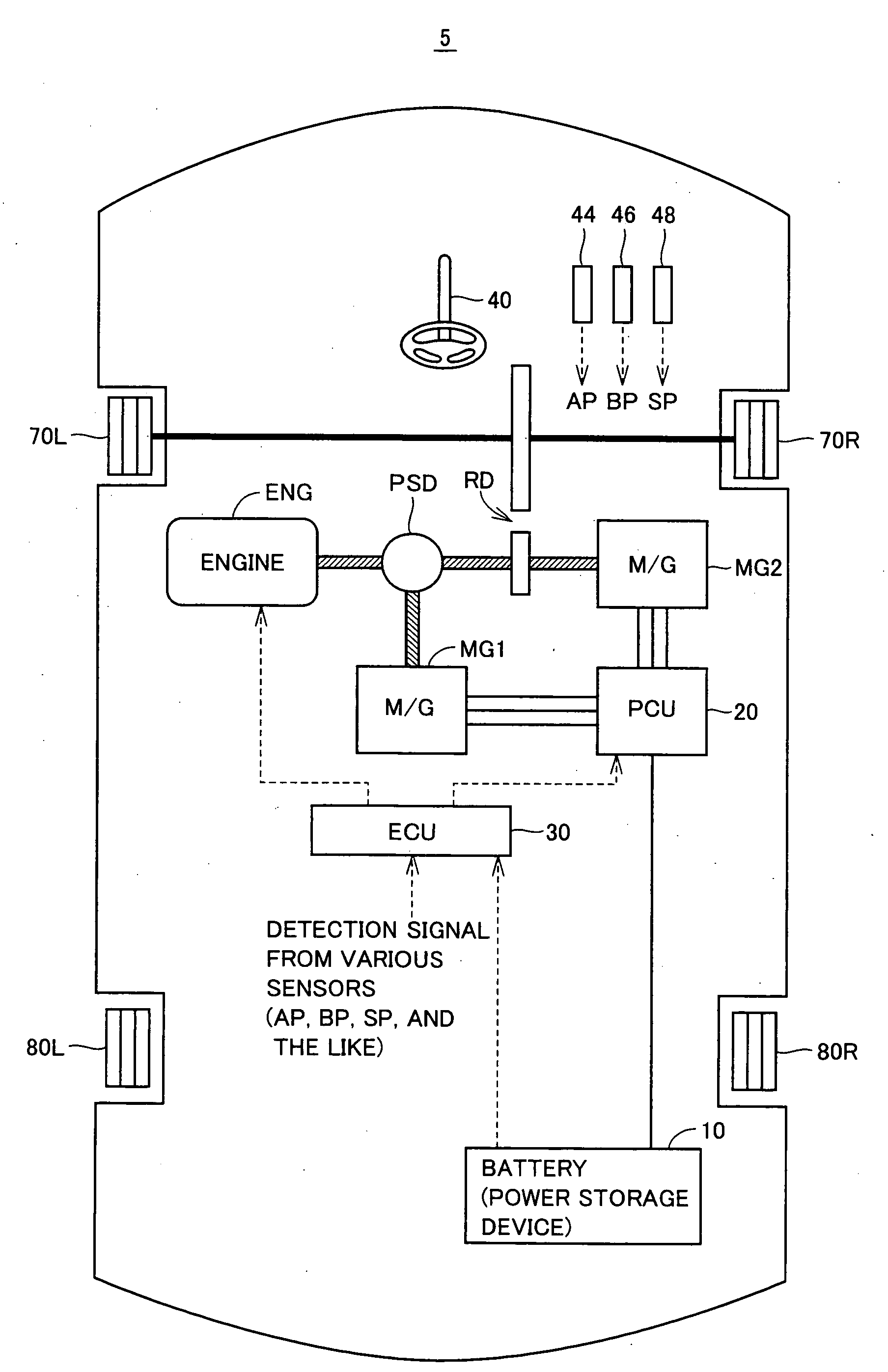 Control apparatus and control method for hybrid vehicle