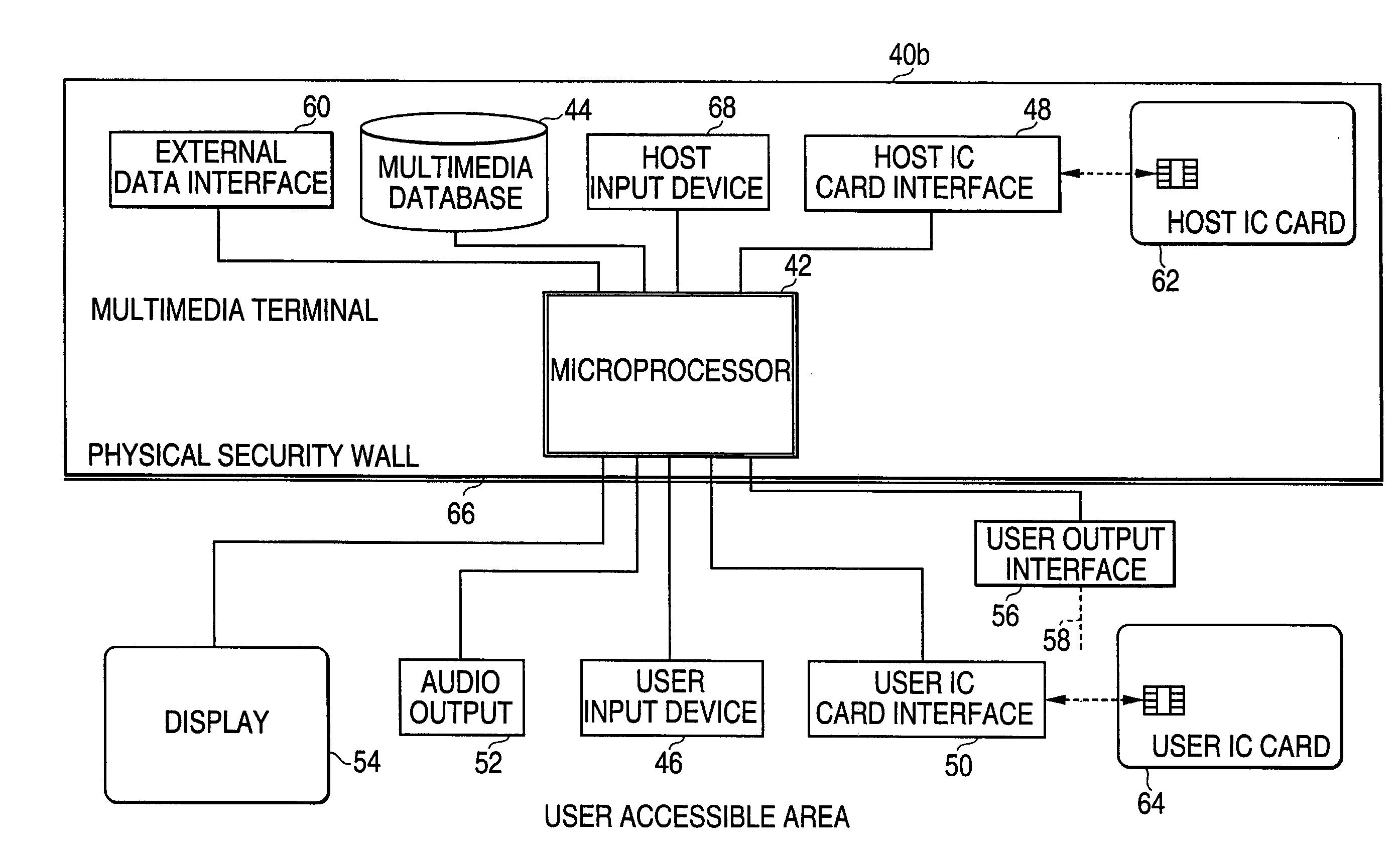 Method of and a system for distributing electronic content