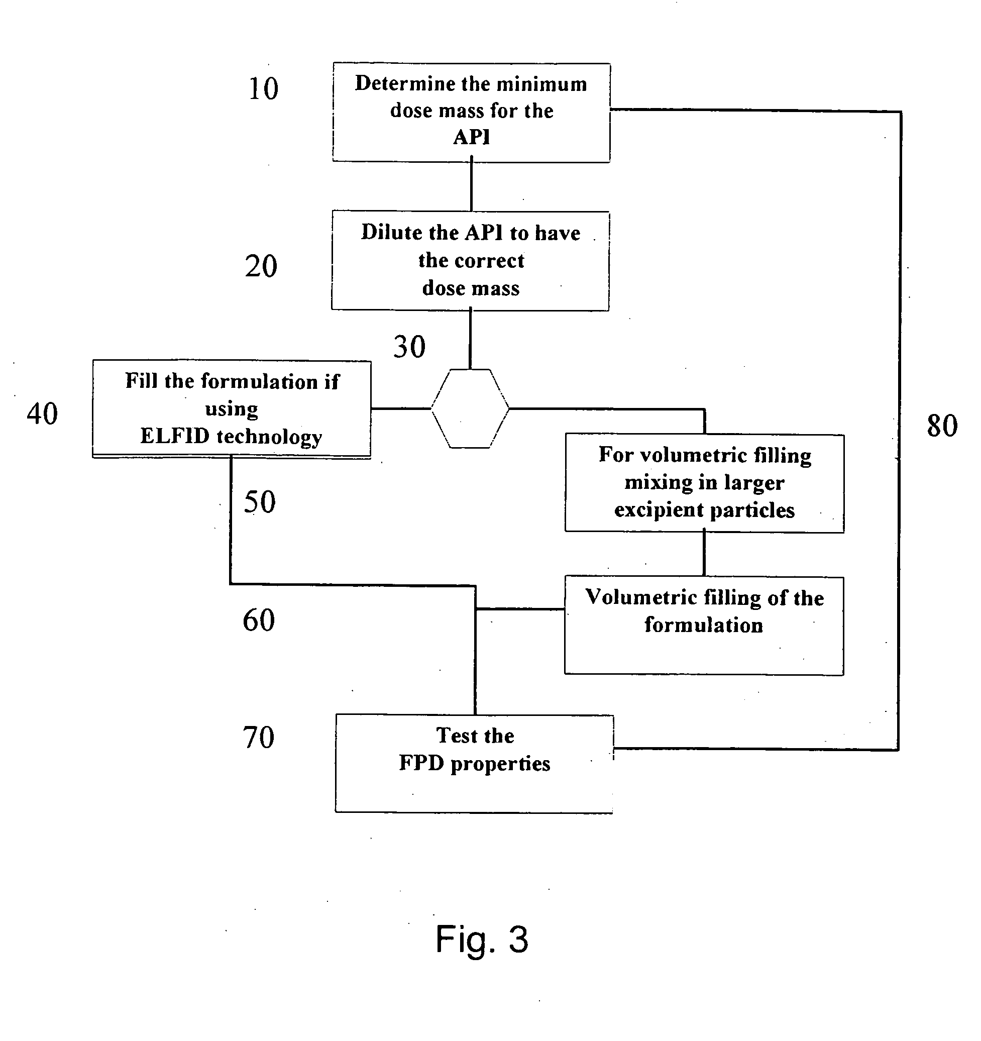 Inhalable tiotropium and container therefor