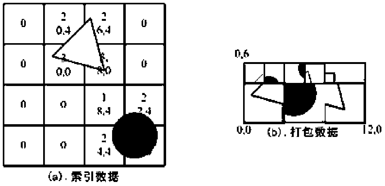 Multi-resolution volume rendering method based on intra-block interpolation