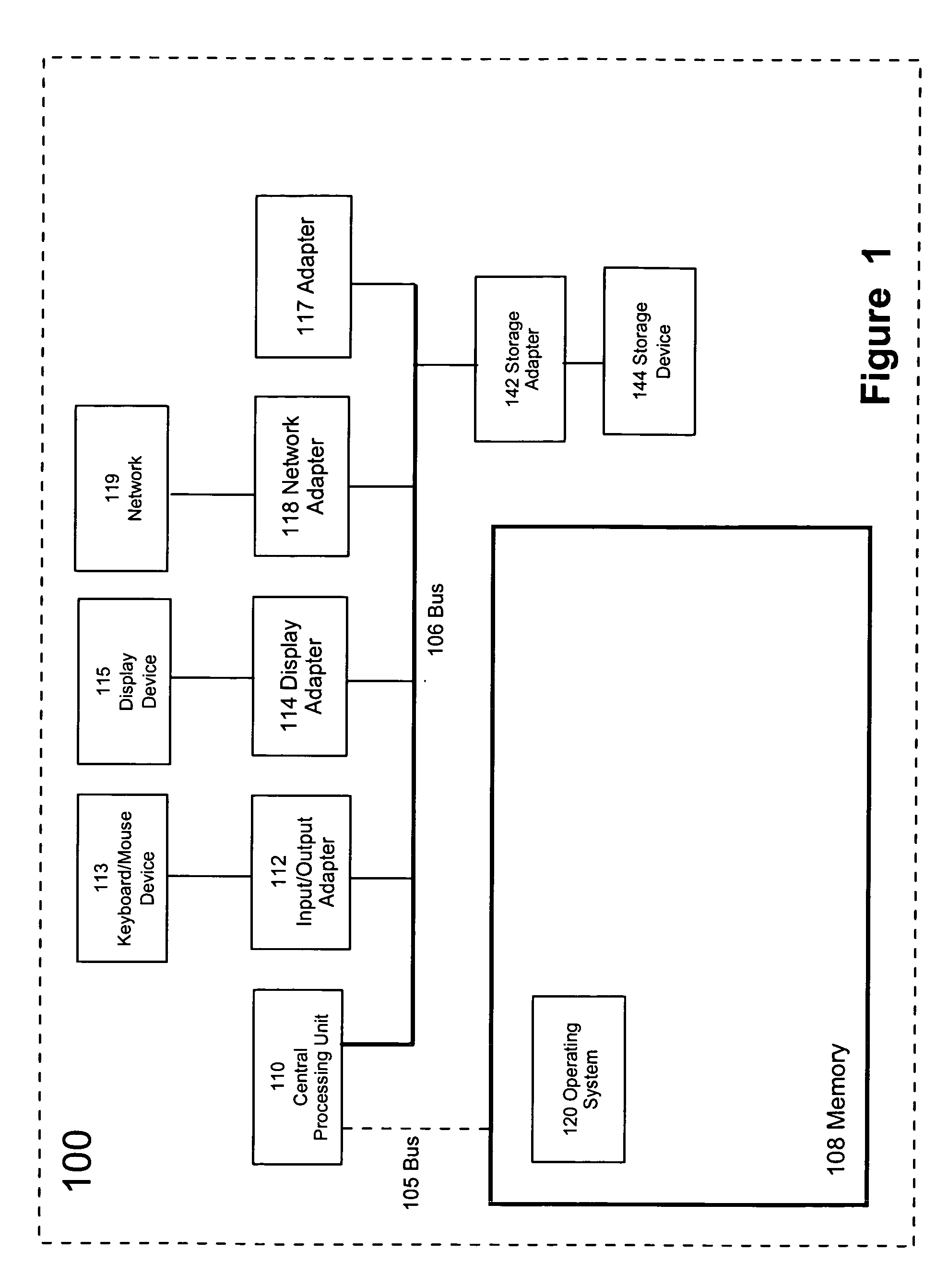 Matrix pattern match techniques for uninstalling multiple dependent components