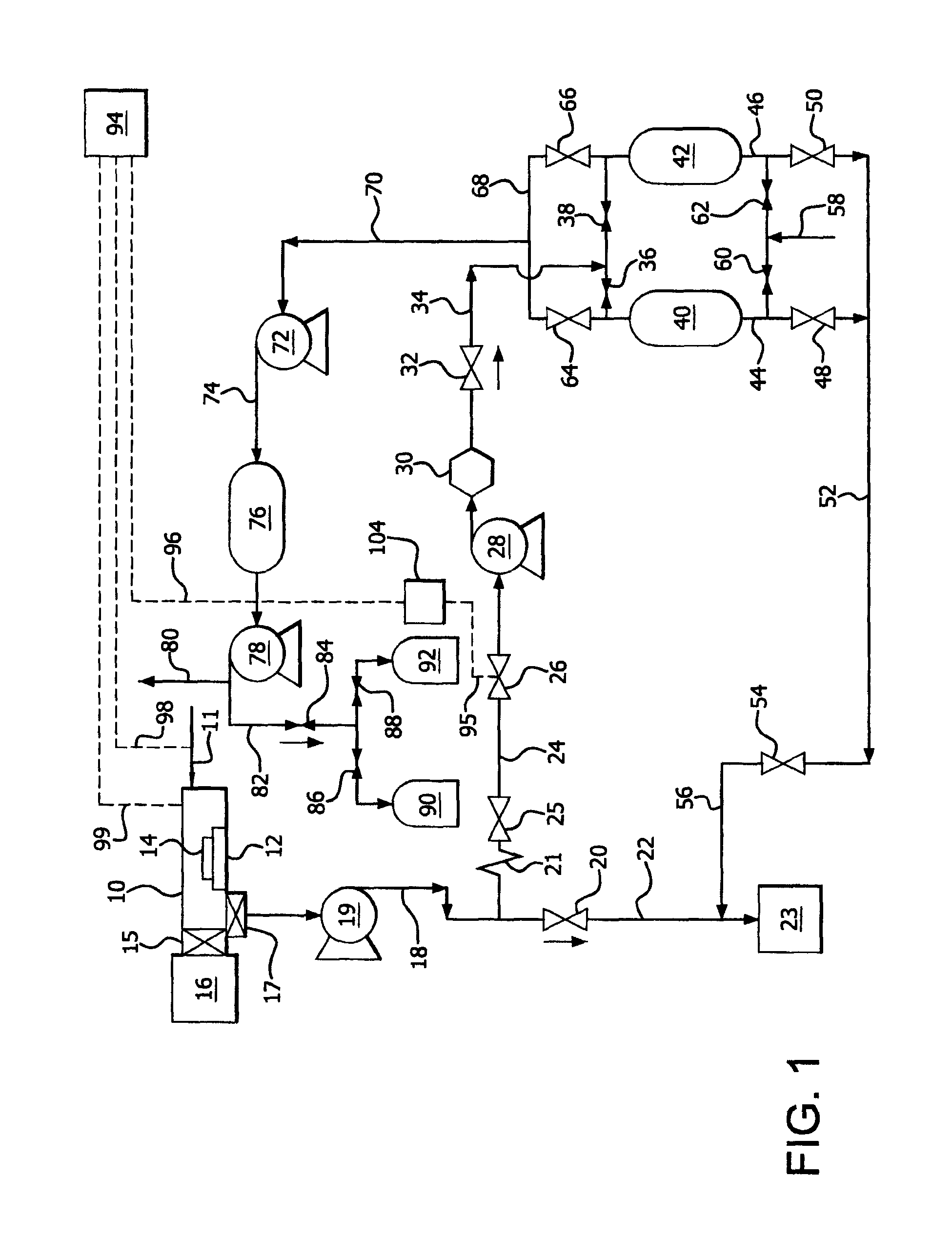 Method and equipment for selectively collecting process effluent