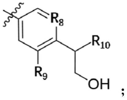 A kind of small molecular compound as jak kinase inhibitor and its use