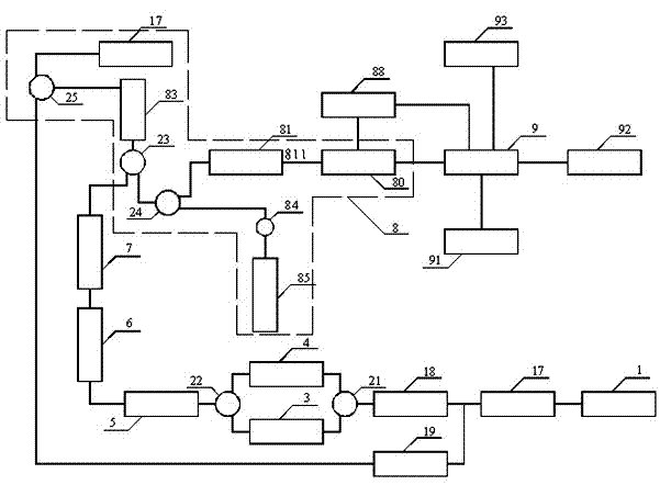 Particle organic carbon and total organic carbon determinator and determination method