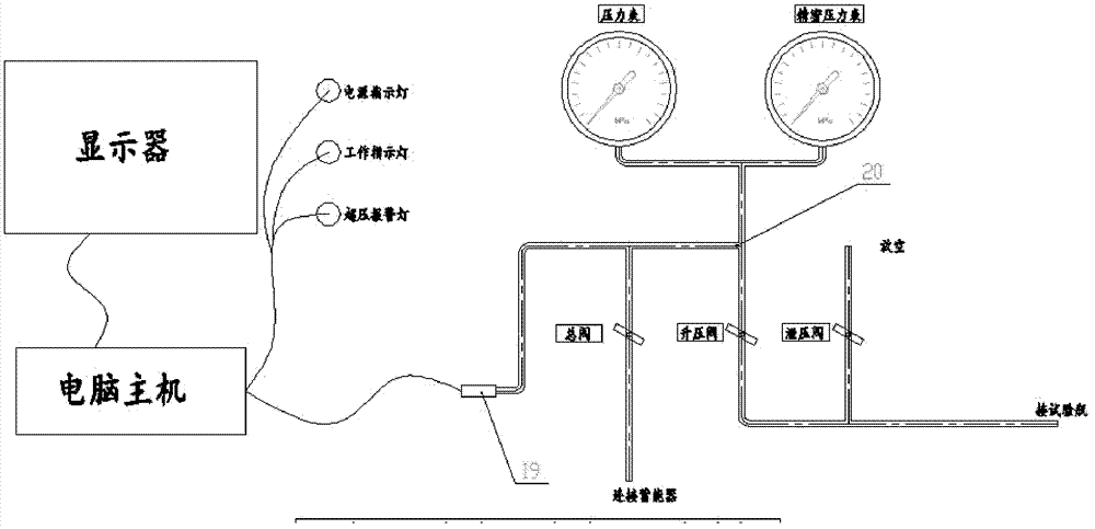 Airtightness test and nitrogen replacement device used for high-pressure air cylinder