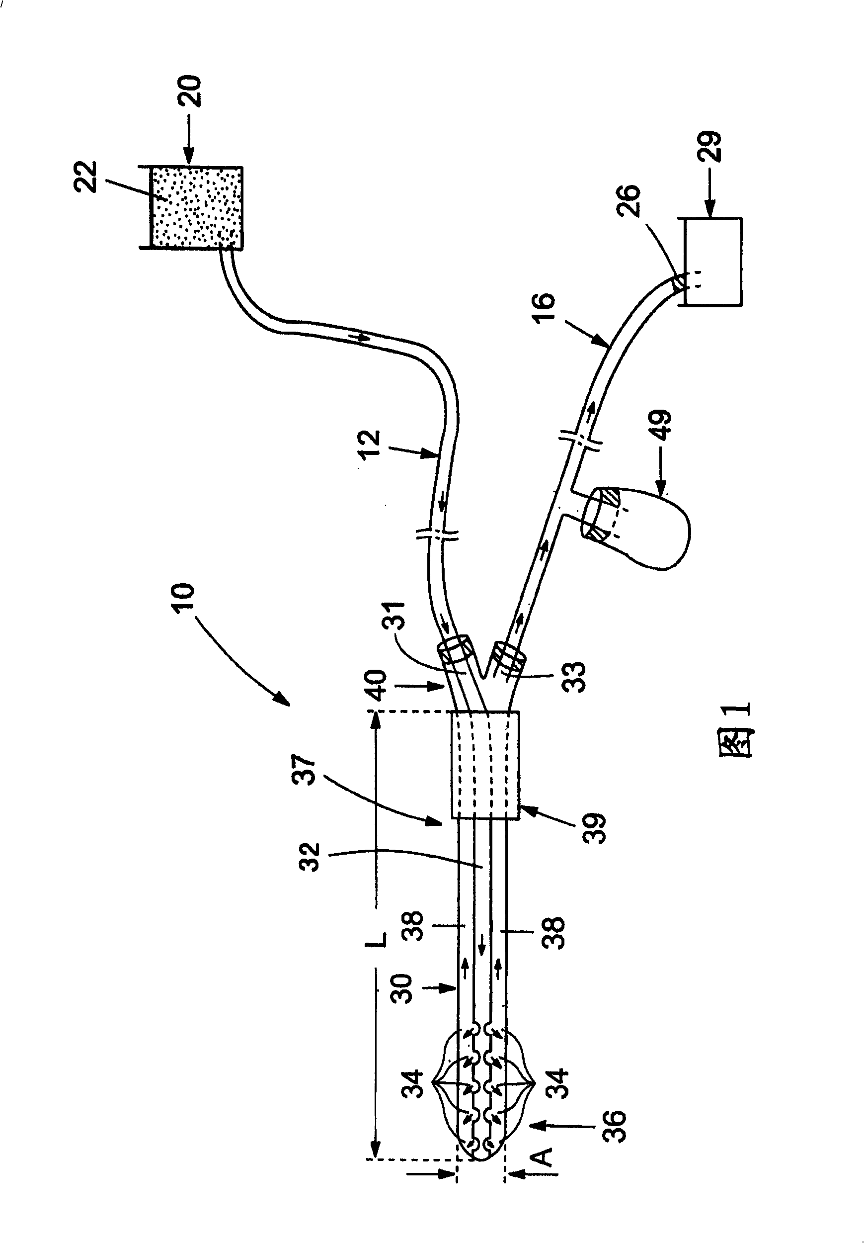 Cerebral temperature control