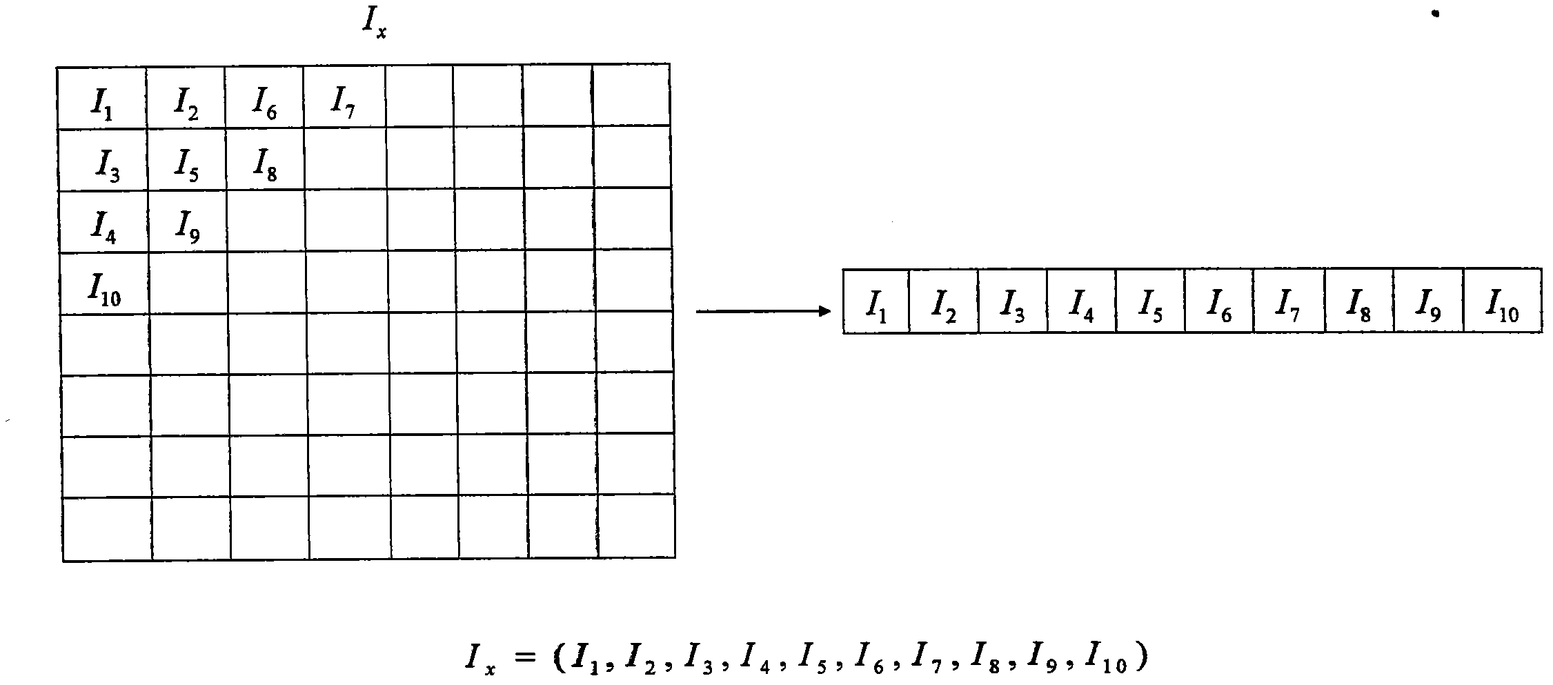 Quick coal and rock recognition method based on DCT low-frequency component characteristics