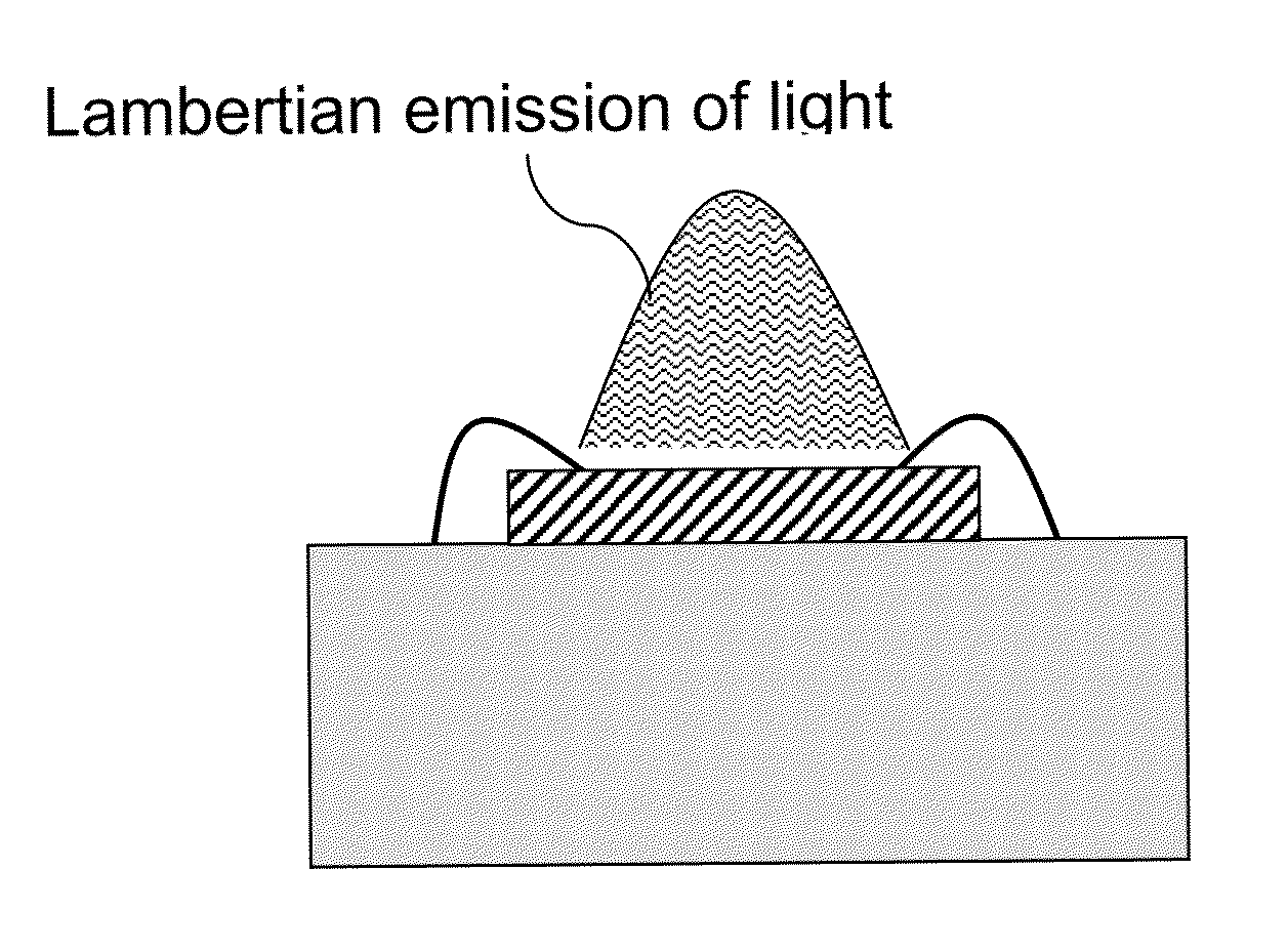 LED phosphor ink composition for ink-jet printing