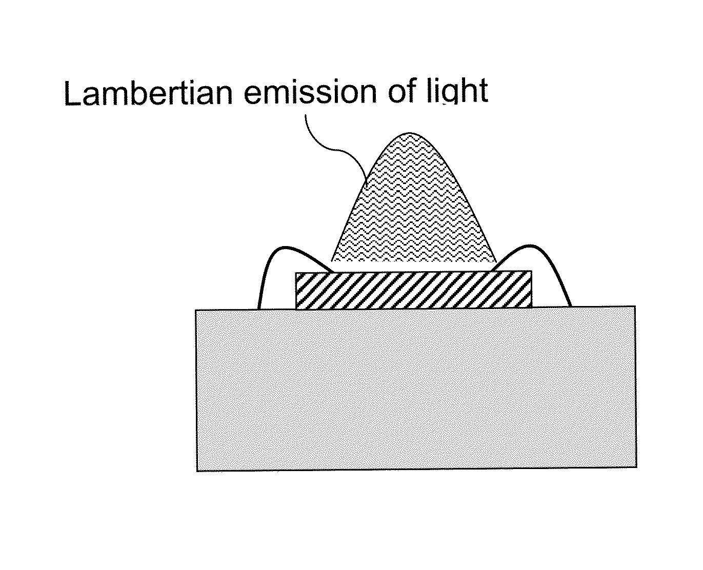 LED phosphor ink composition for ink-jet printing