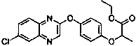 Method for splitting and determining chiral pesticide quizalofop-ethyl and fluazifop-butyl enantiomers by super high performance combined chromatography-tandem mass spectrometry