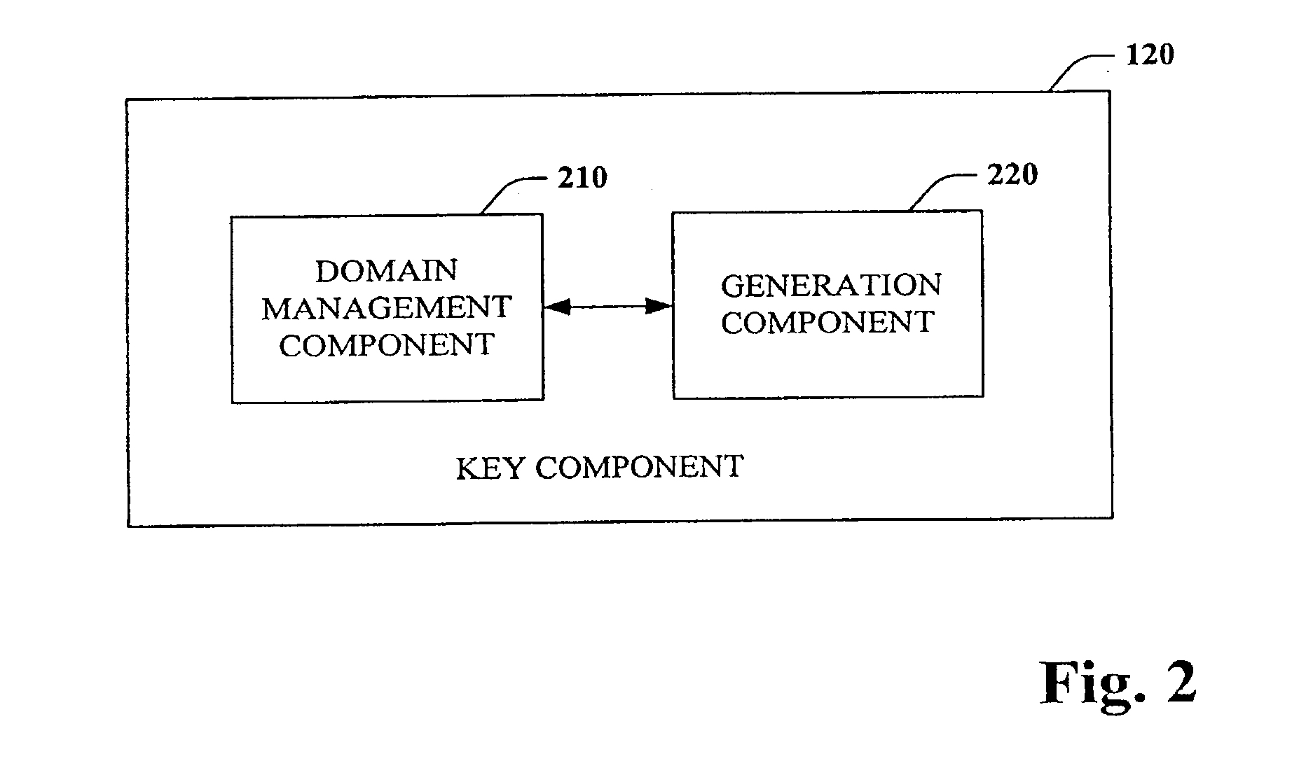 Surrogate key generation and utilization