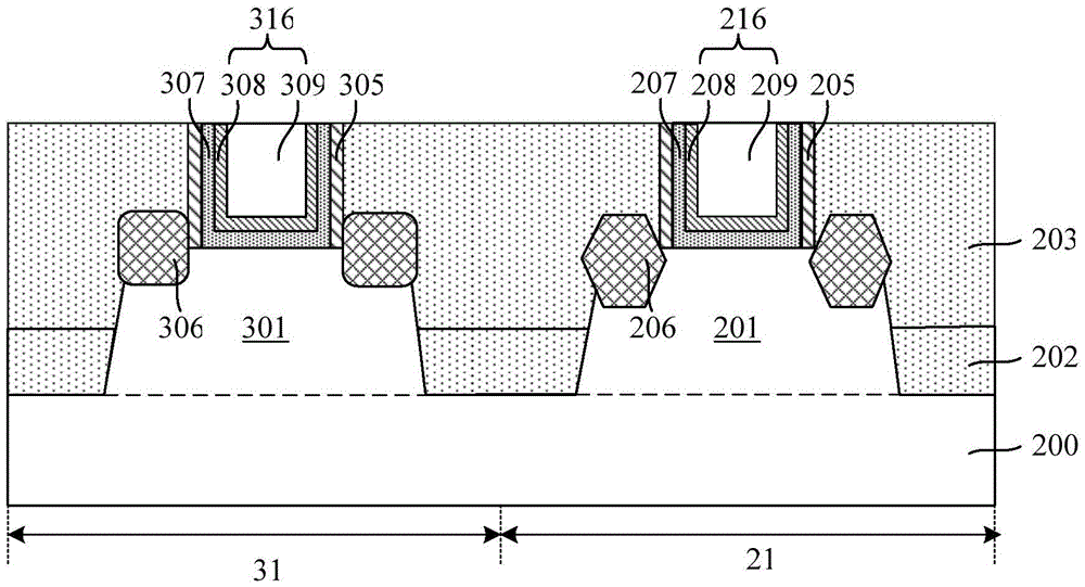 Method of forming fin-type field effect transistor