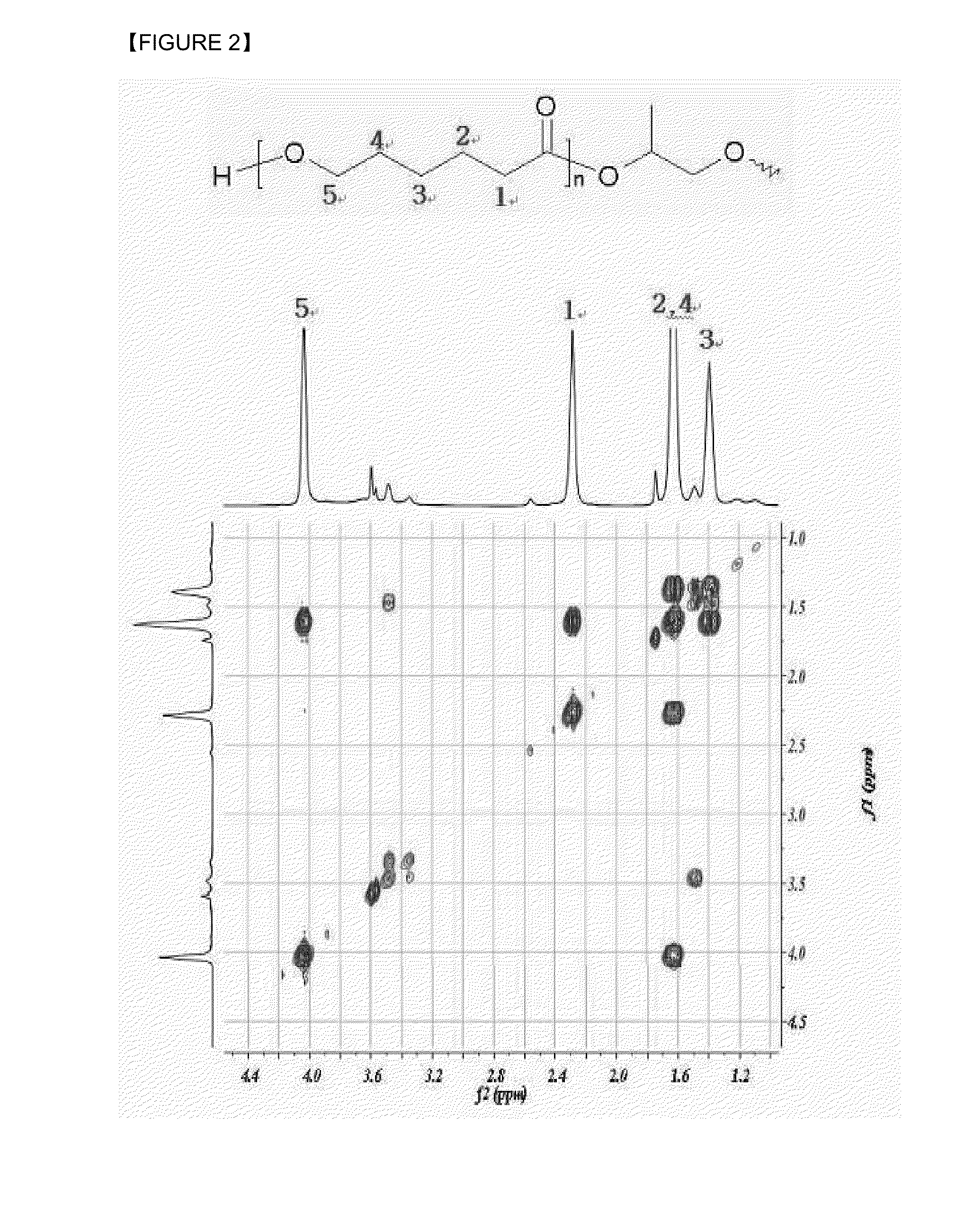 Polymer film, flexible light emitting element display device, and rollable display device