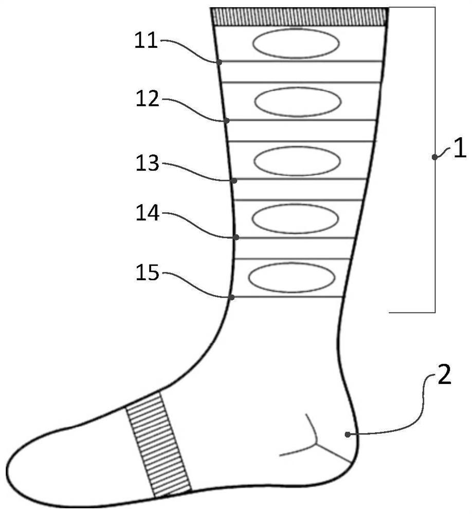 Weaving method of flared socks and anti-edema socks