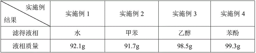 Macromolecular separating membrane