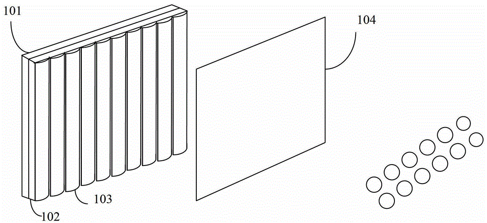 True three-dimensional display device, display control method, device and system