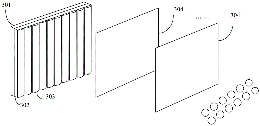 True three-dimensional display device, display control method, device and system