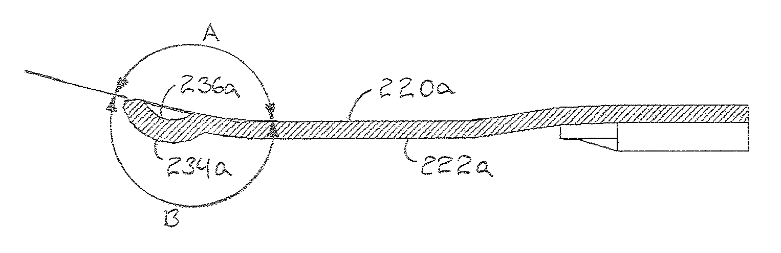 Electrosurgical devices, electrosurgical unit and methods of use thereof