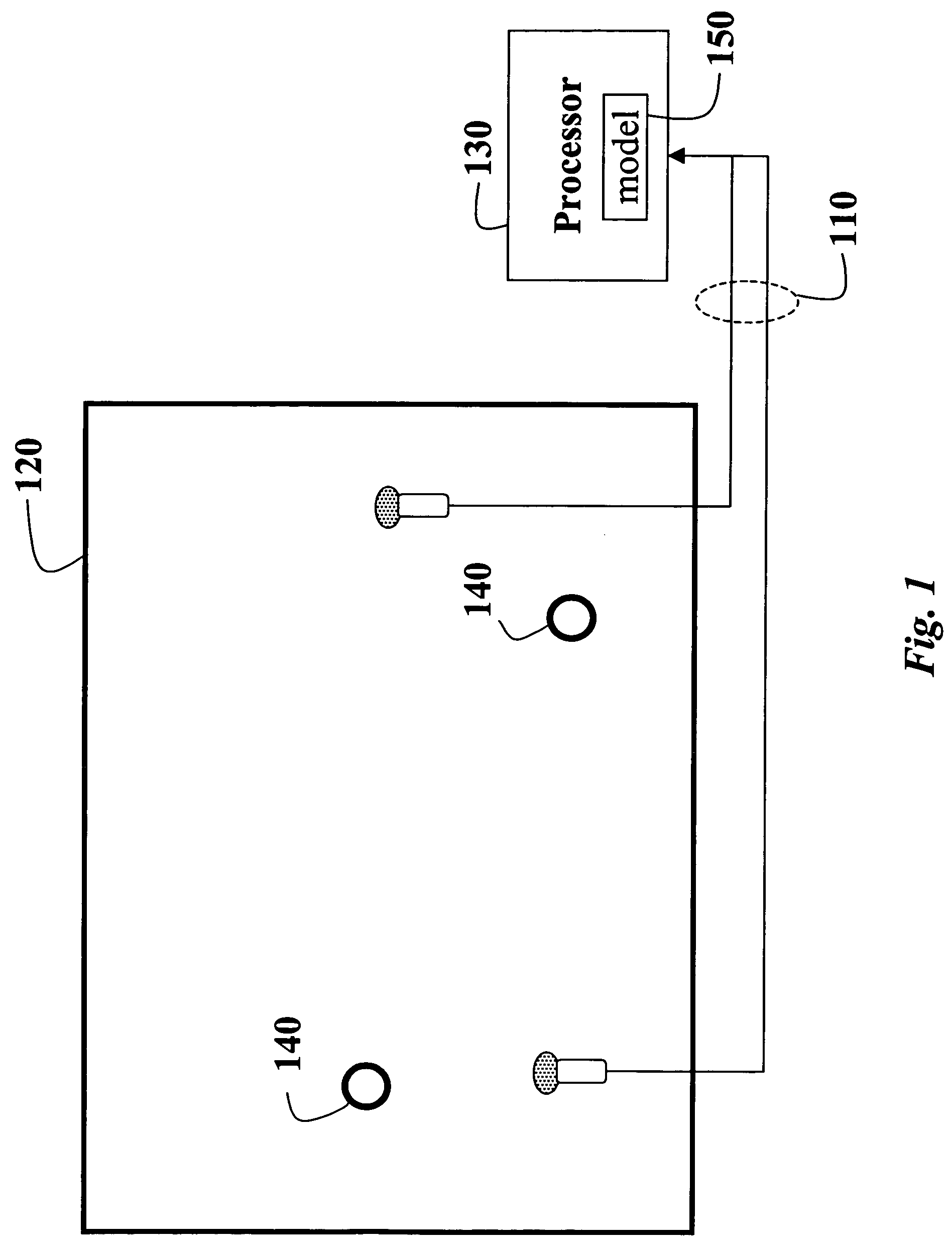 Locating and tracking acoustic sources with microphone arrays