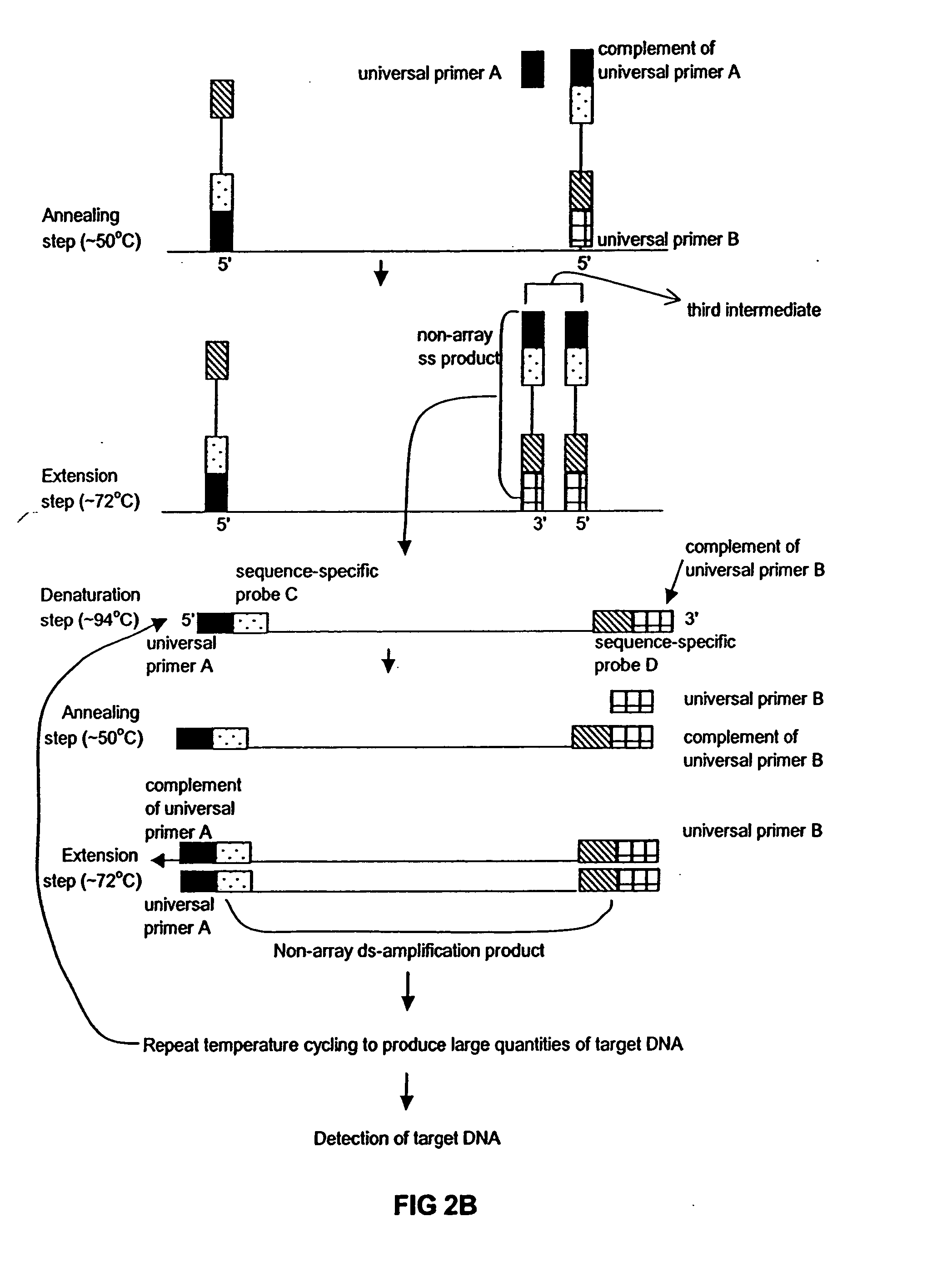 Method of performing PCR amplification on a microarray