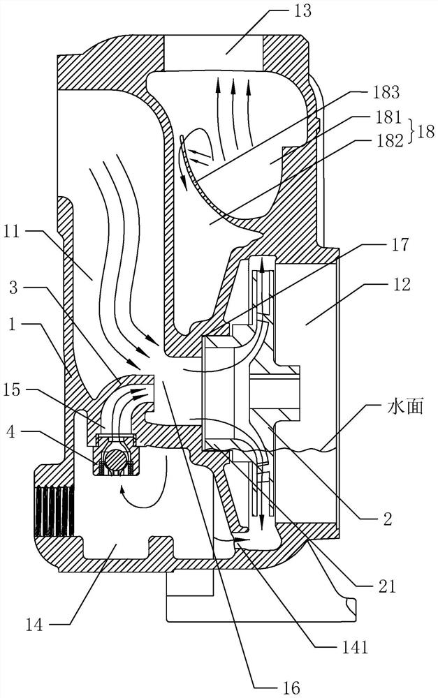 High-efficiency energy-saving self-priming centrifugal hydraulic system