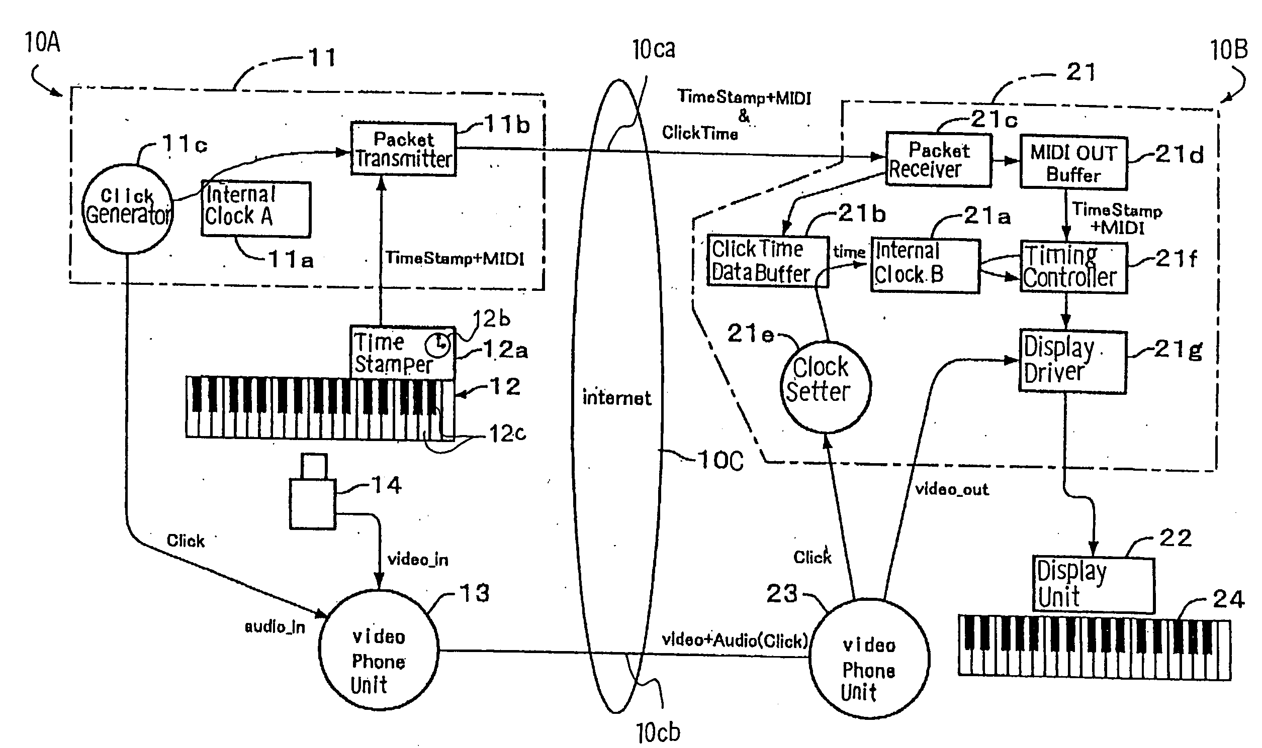 Music station for producing visual images synchronously with music data codes