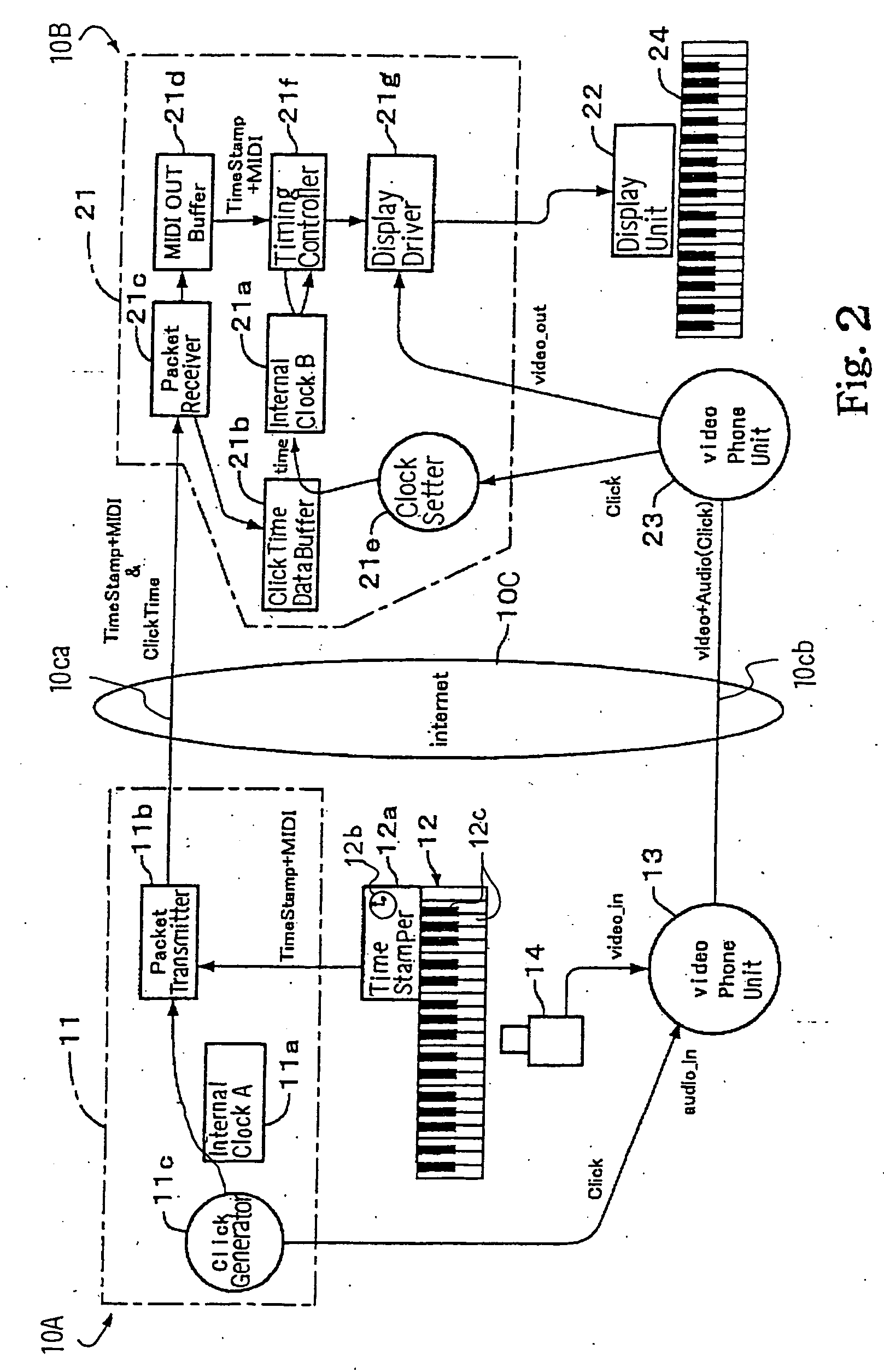 Music station for producing visual images synchronously with music data codes