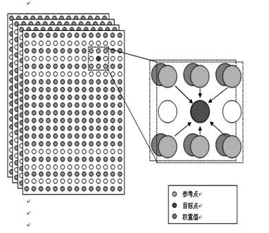 Magnetic resonance parallel imaging method of multi-support vector model