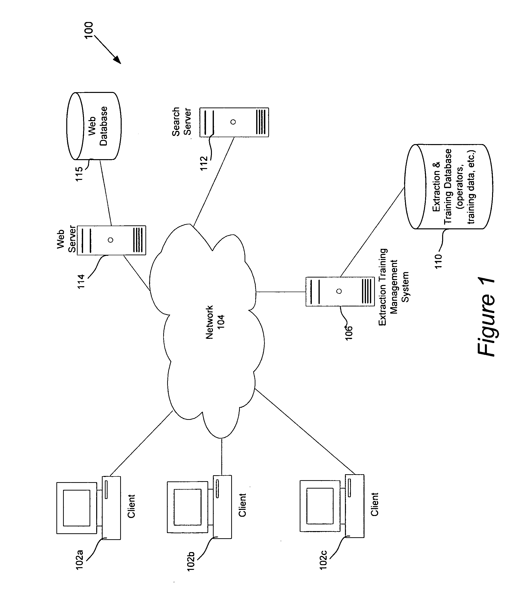 Apparatus and methods for operator training in information extraction