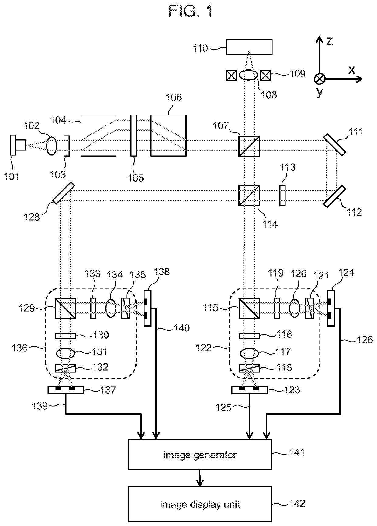 Optical image measurement apparatus and optical image measurement method