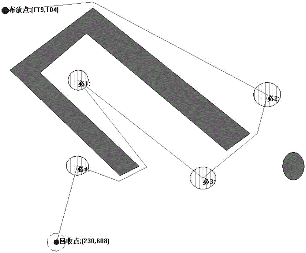 UUV route planning method with necessary points under obstacle environment