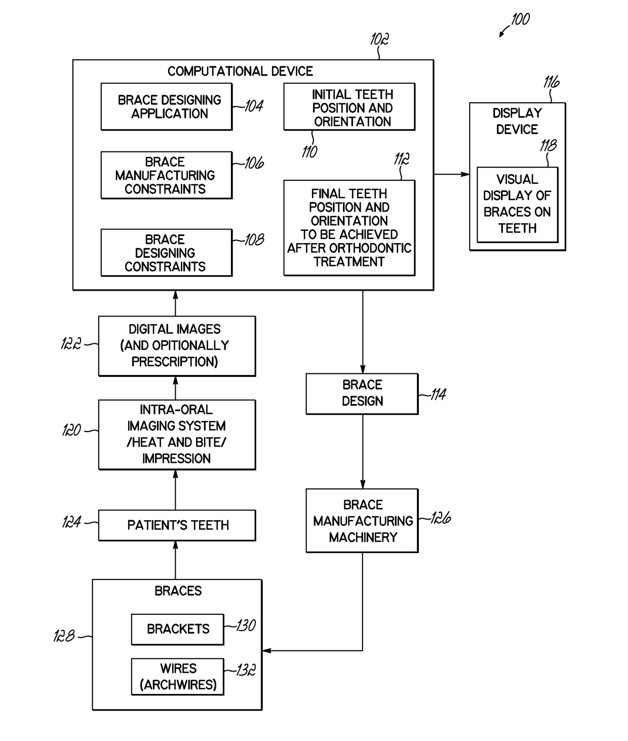 Constrained optimization of orthodontic bracket placement and archwire smoothing