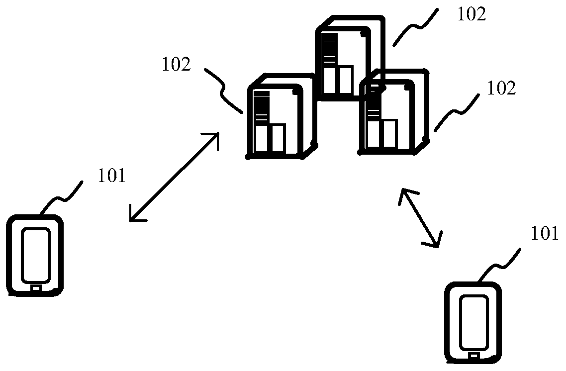 Interactive graphic work generation method and device, terminal and storage medium