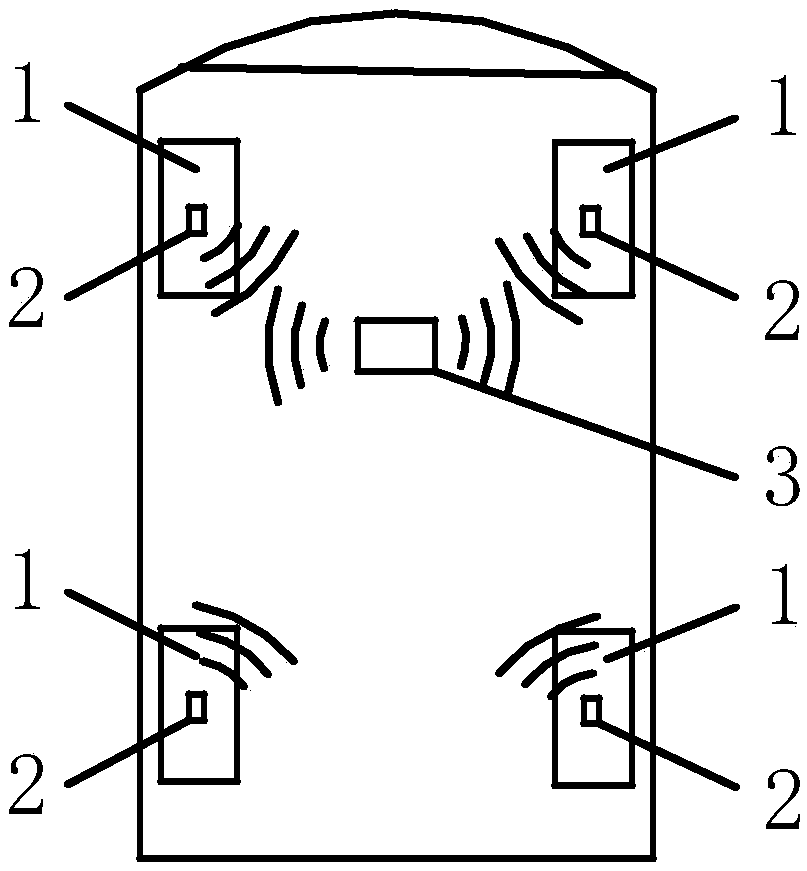 Method for monitoring dynamic loading capacity of automobile tyre based on wheel-mounted intelligent sensing