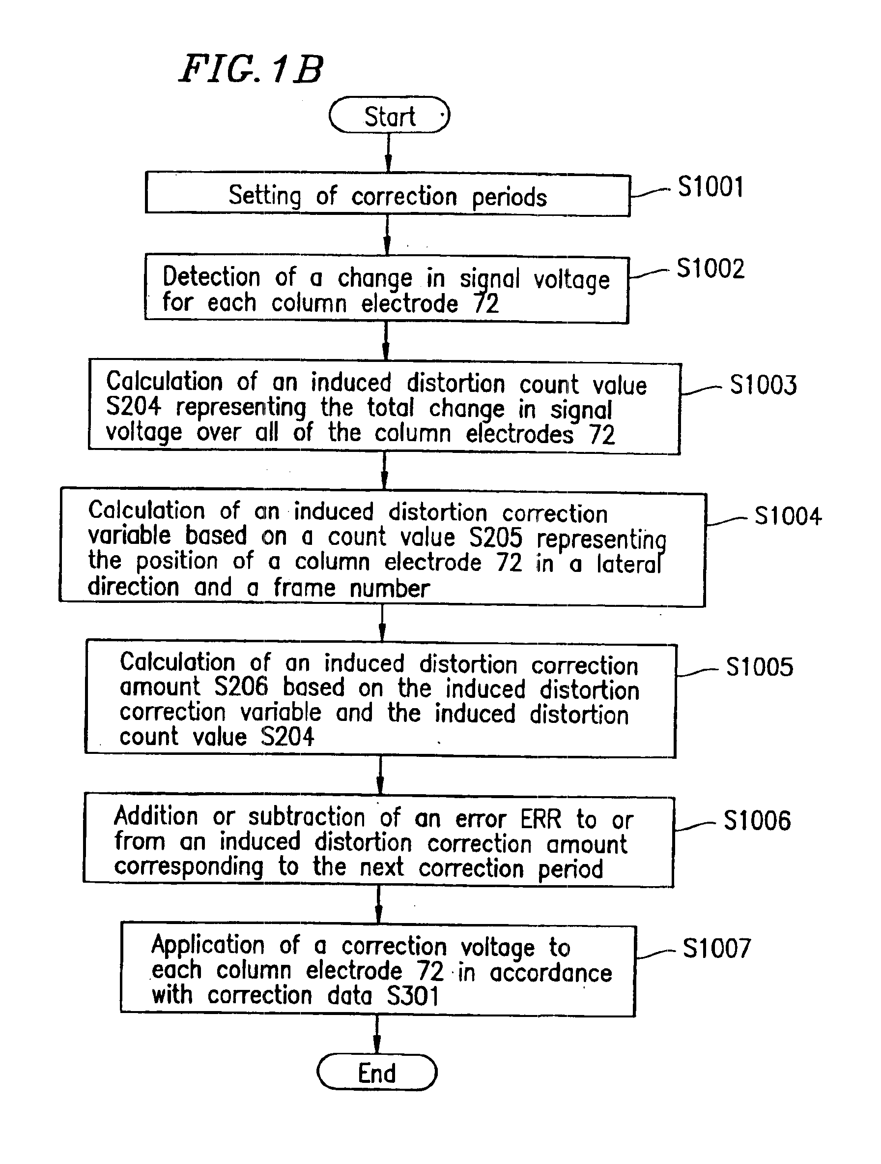 Liquid crystal display device and method for driving the same