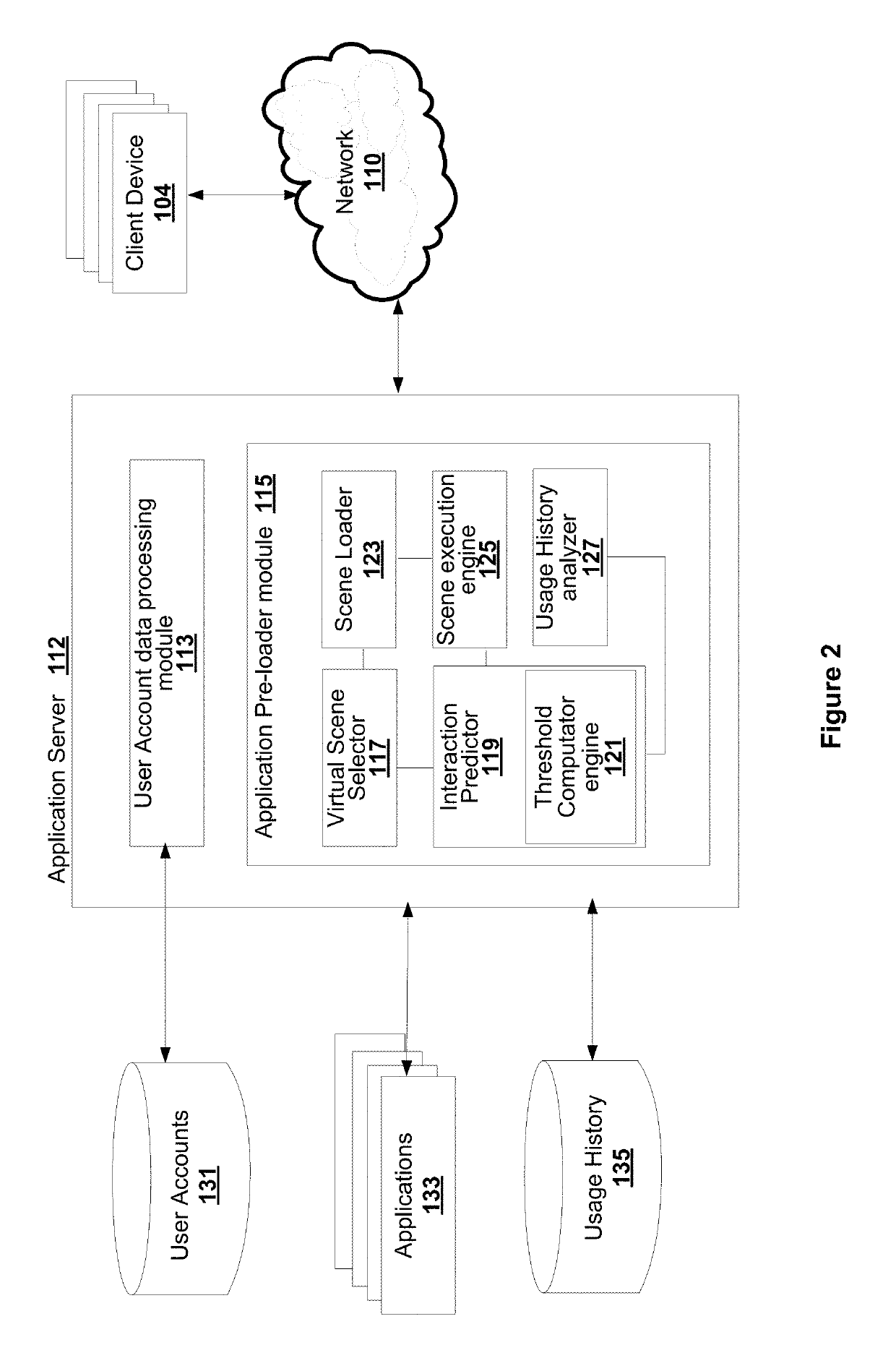 Methods And Systems For Providing Shortcuts For Fast Load When Moving Between Scenes In Virtual Reality