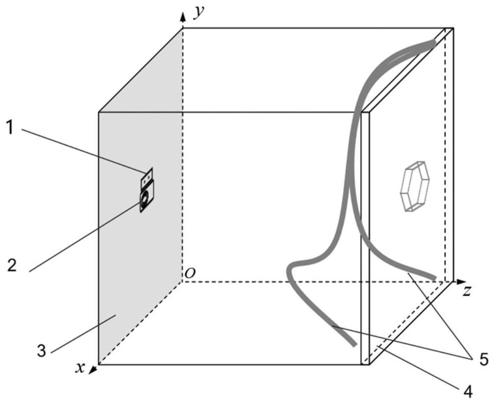 Flexible mechanical arm motion obstacle avoidance method based on complex space obstacle positioning