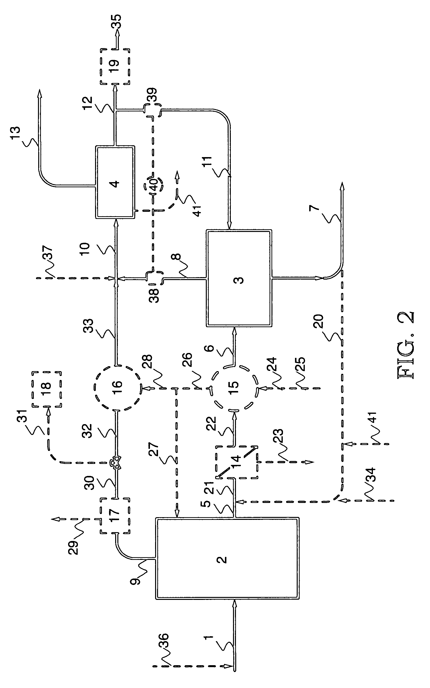 Removal of ammonia from fermentation effluent and sequestration as ammonium bicarbonate and/or carbonate