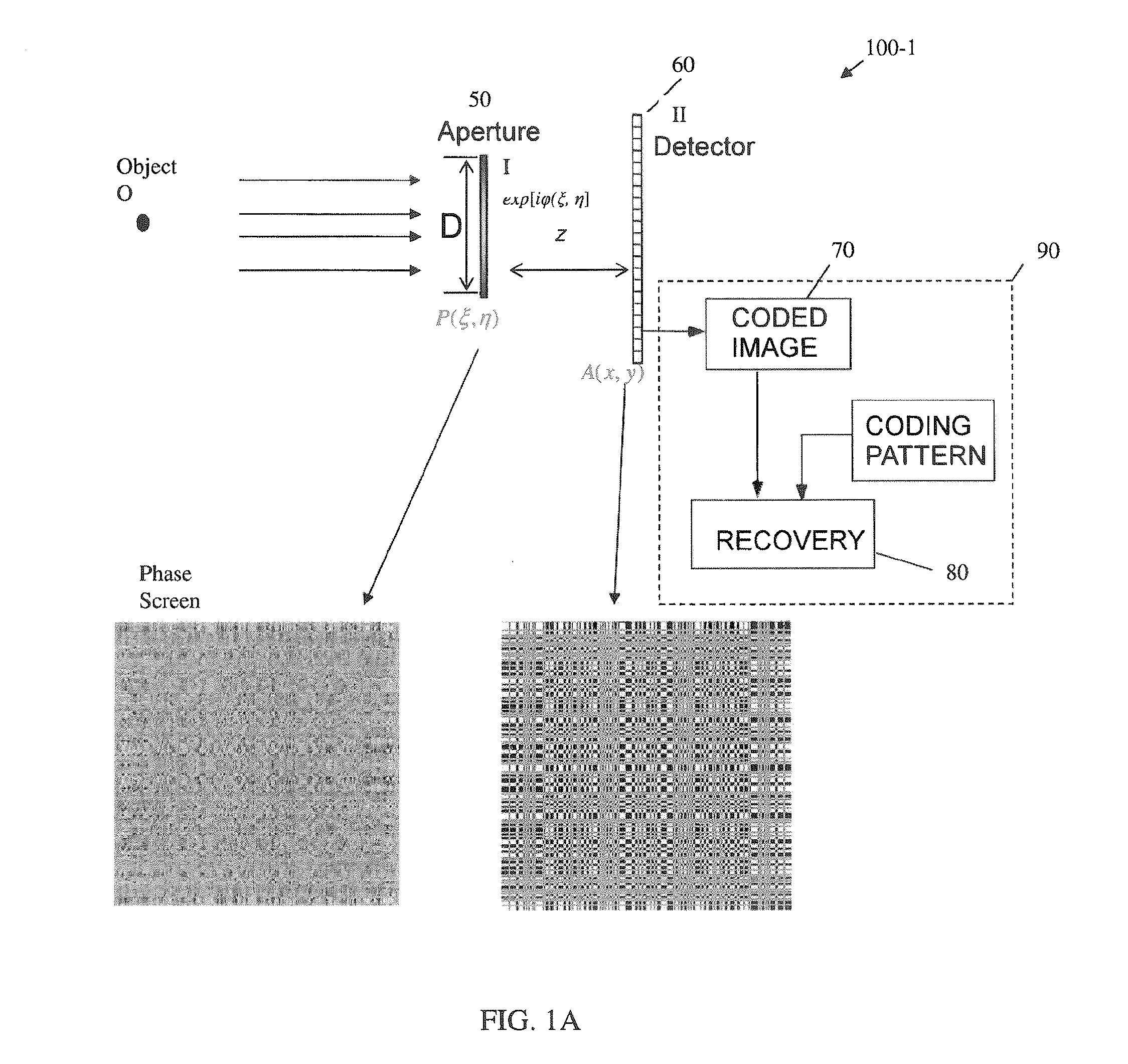 Optical element, device, method, and applications