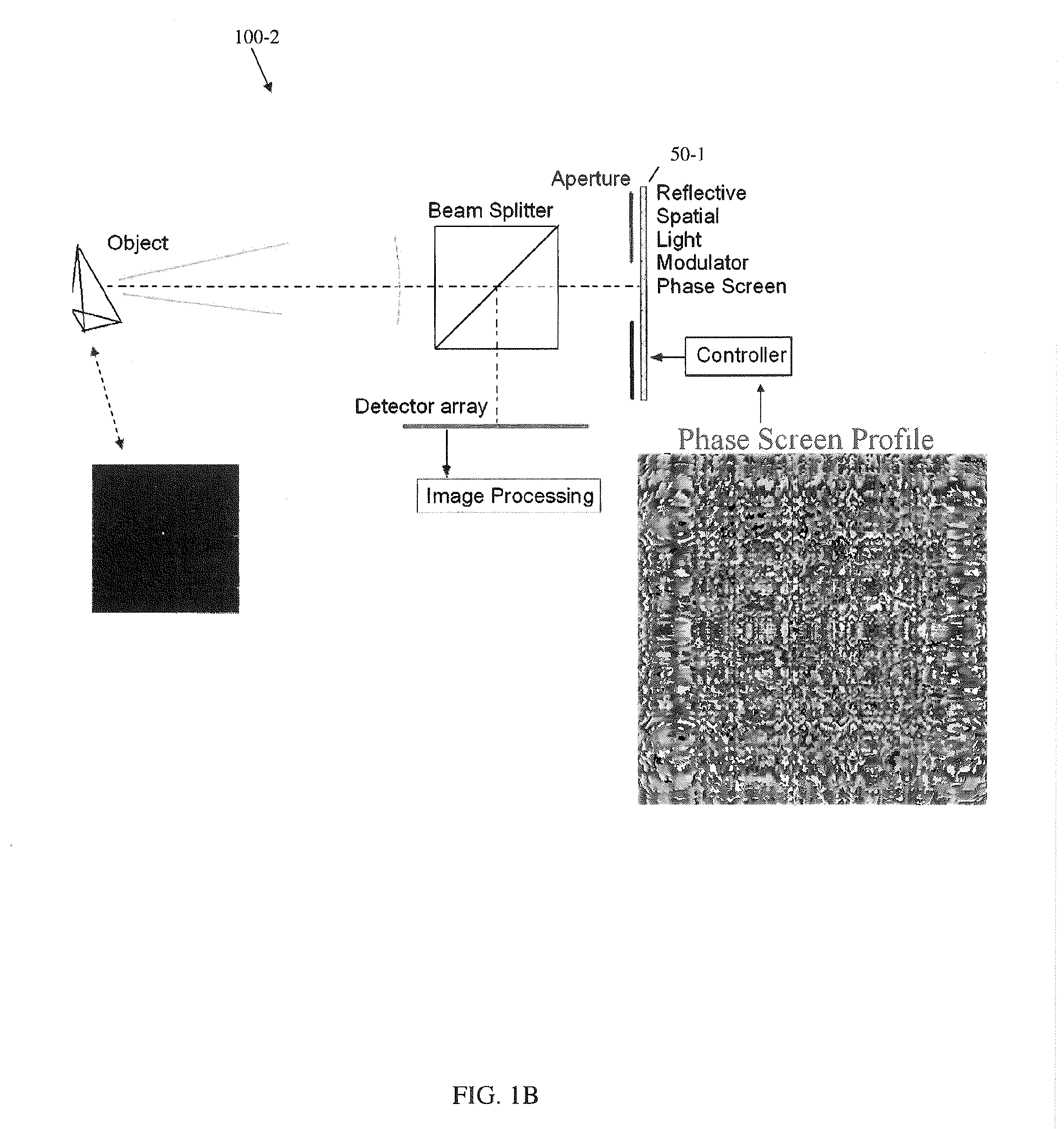 Optical element, device, method, and applications