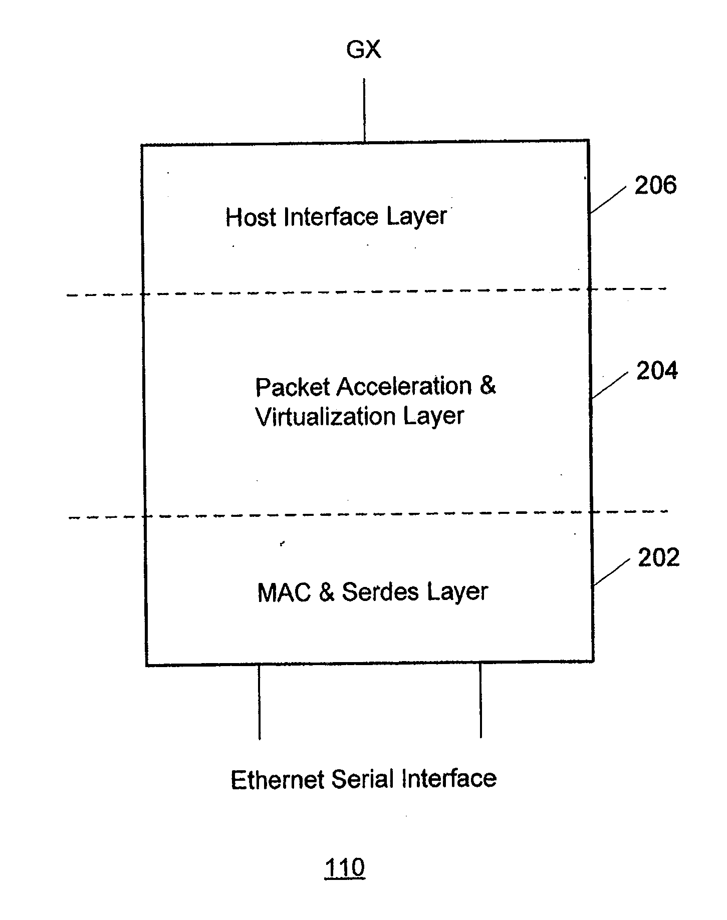 Configurable ports for a host ethernet adapter